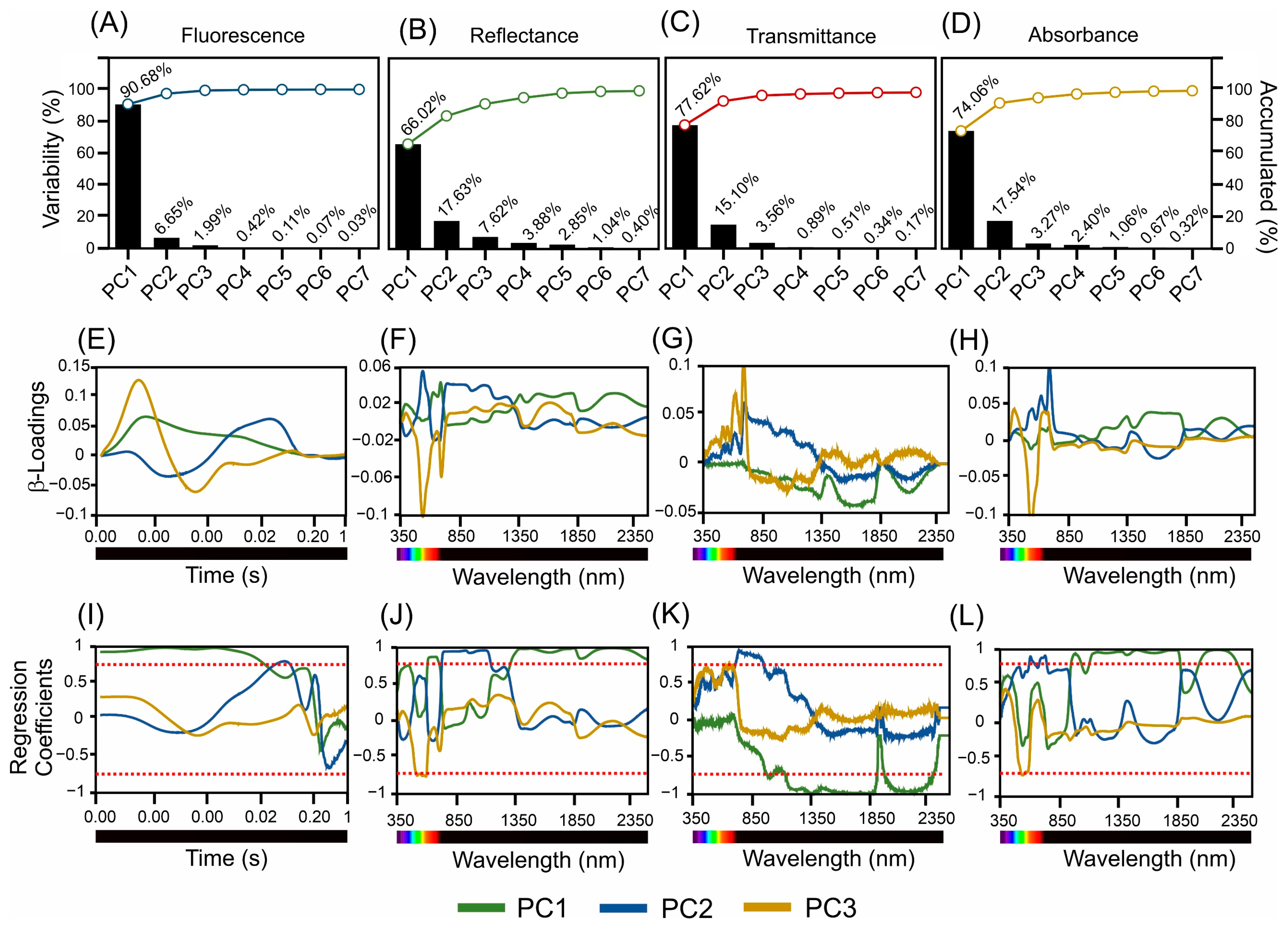 Remotesensing 16 01910 g005