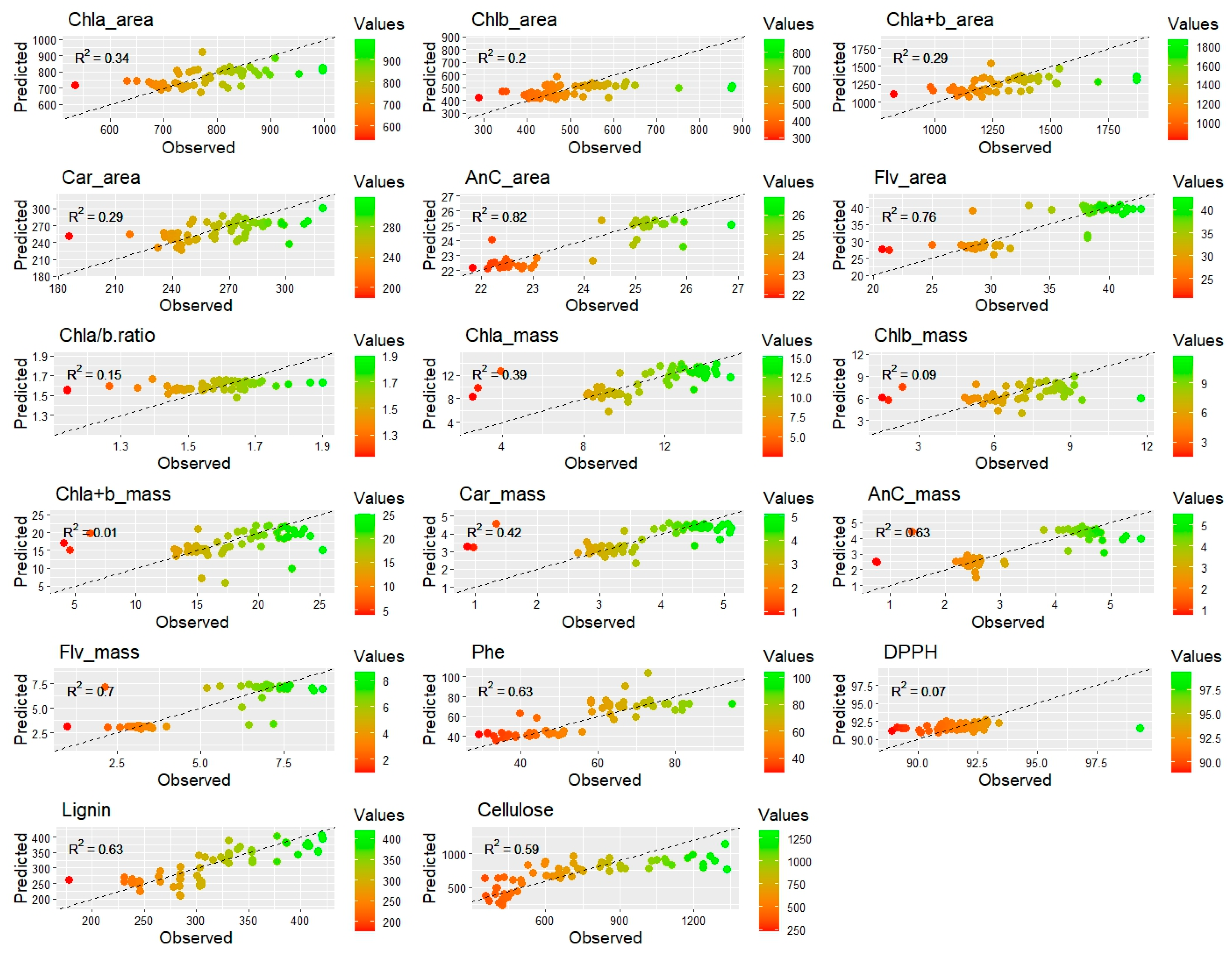 Remotesensing 16 01910 g007