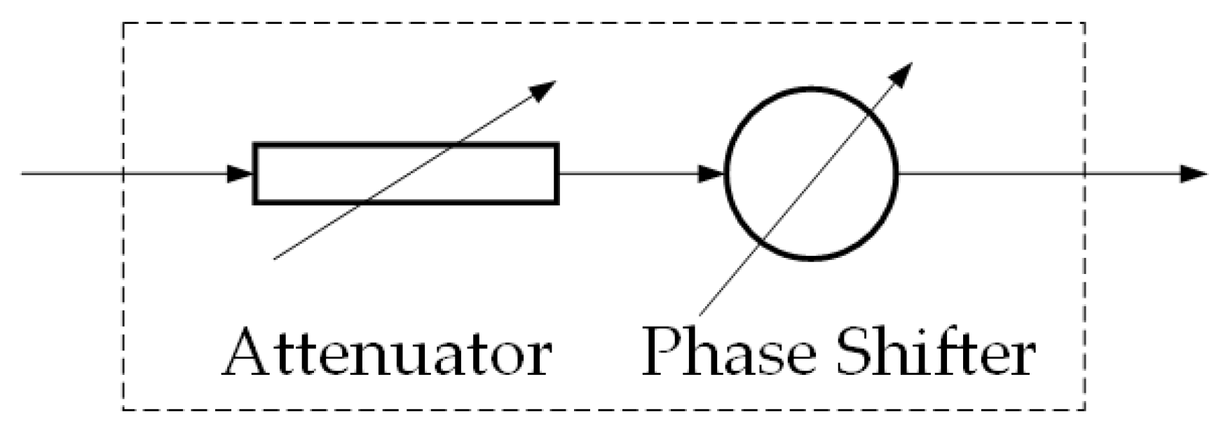 Remotesensing 16 01913 g003