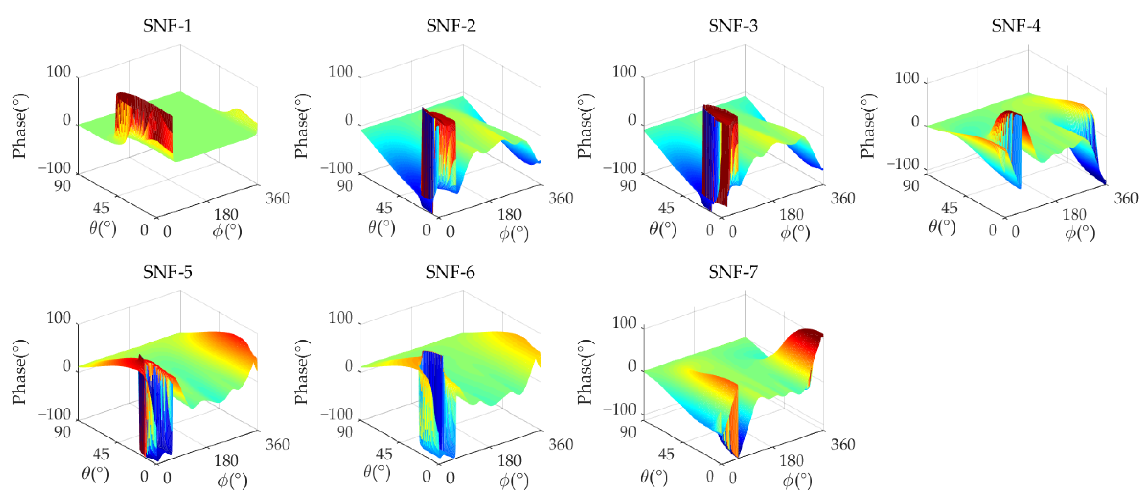 Remotesensing 16 01913 g008