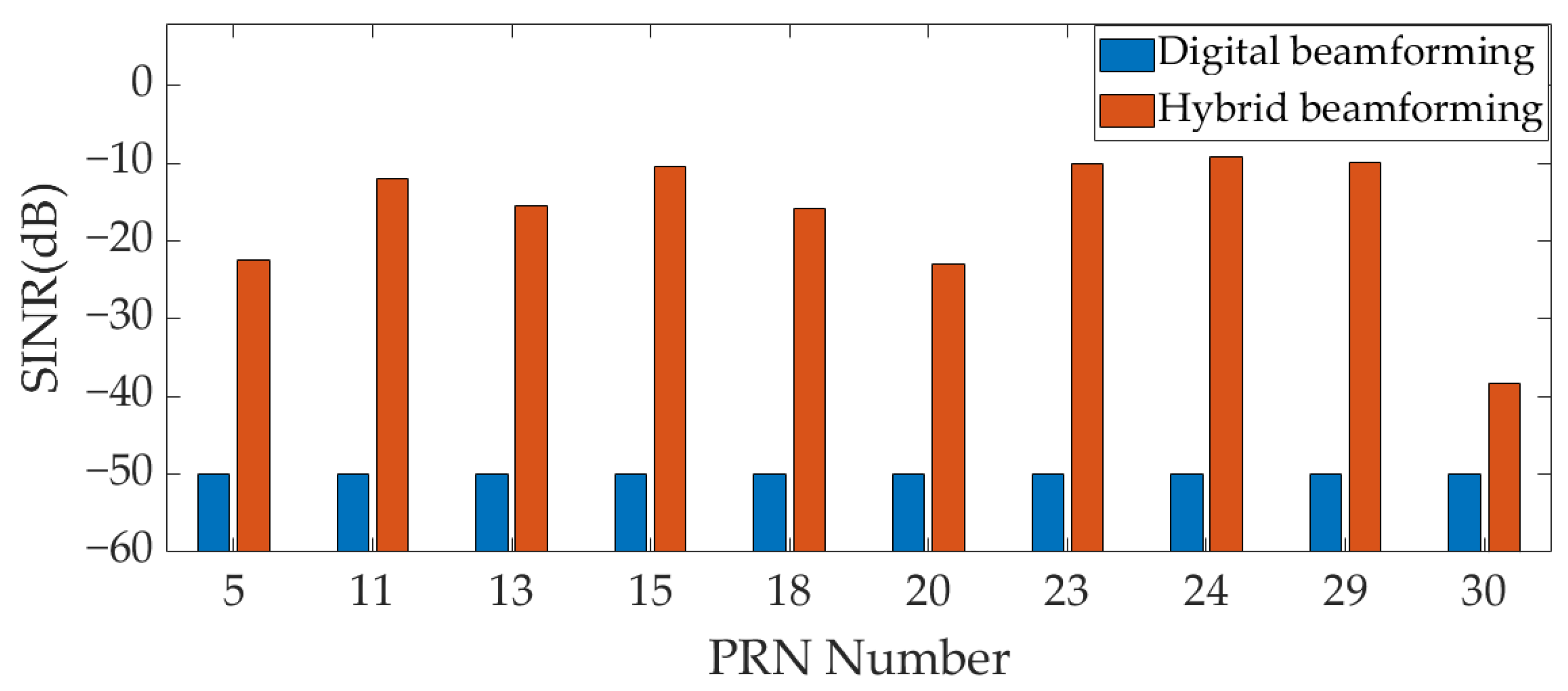 Remotesensing 16 01913 g012