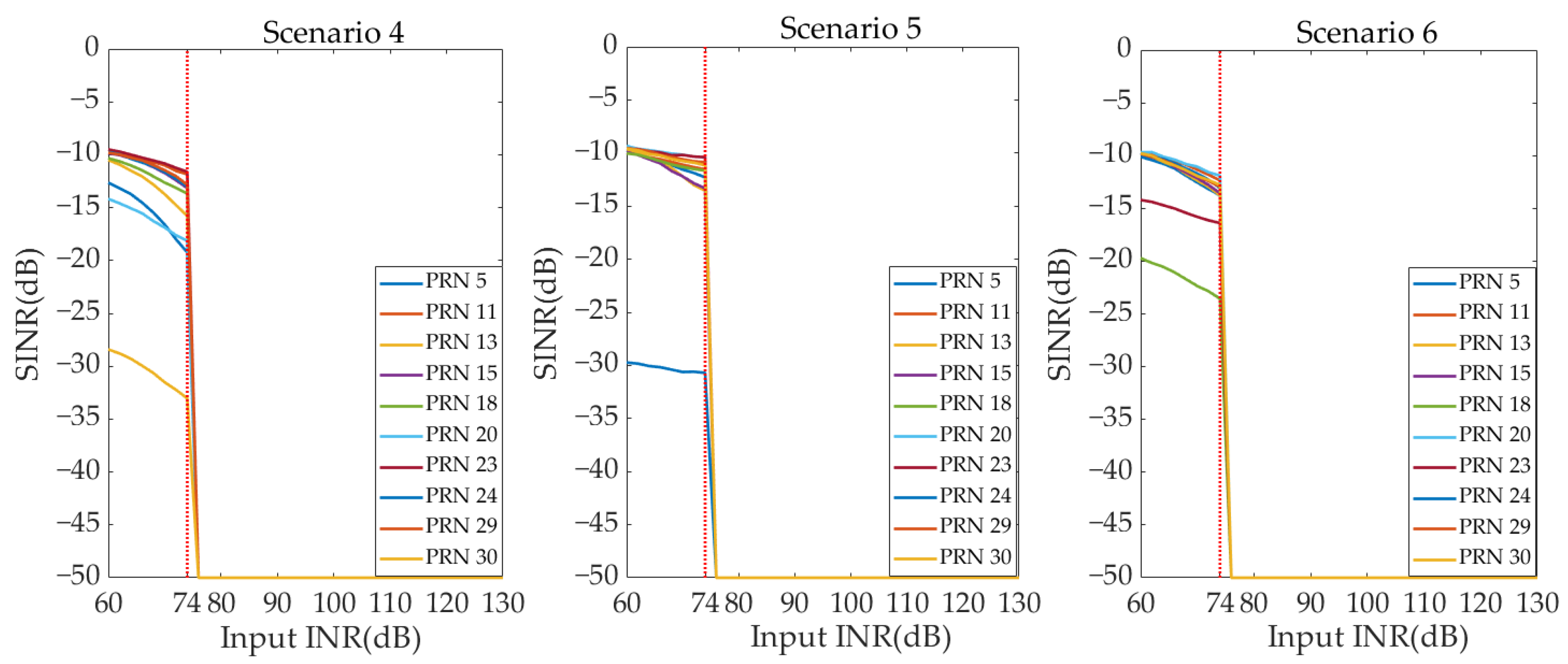 Remotesensing 16 01913 g015