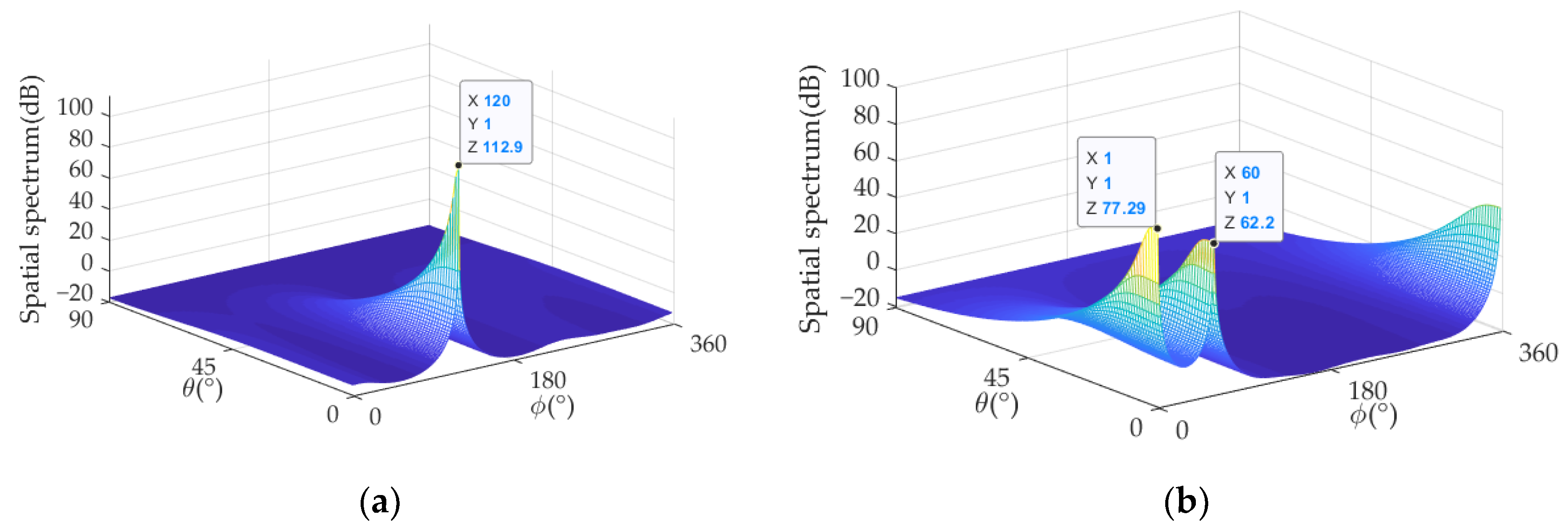 Remotesensing 16 01913 g017