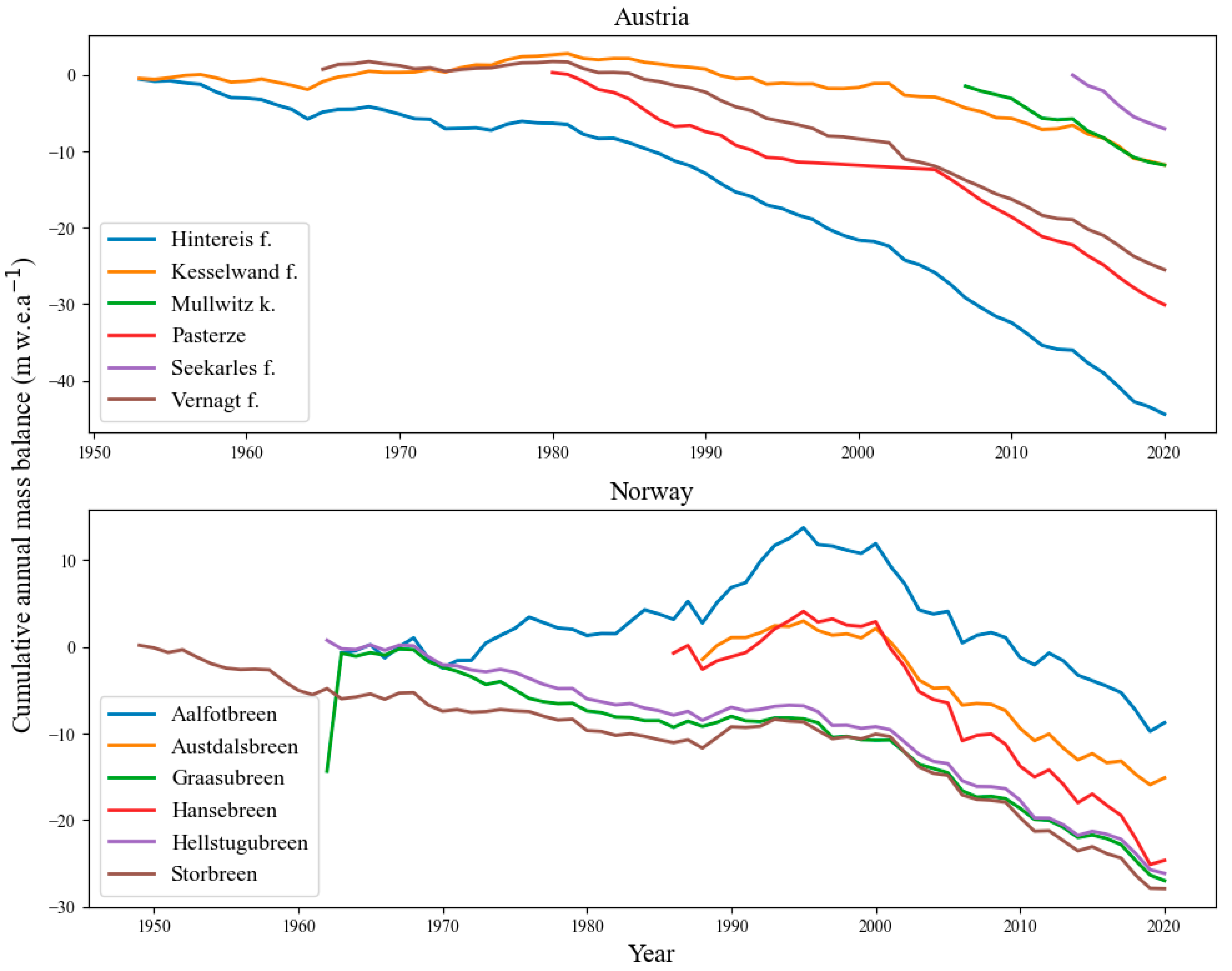 Remotesensing 16 01914 g002