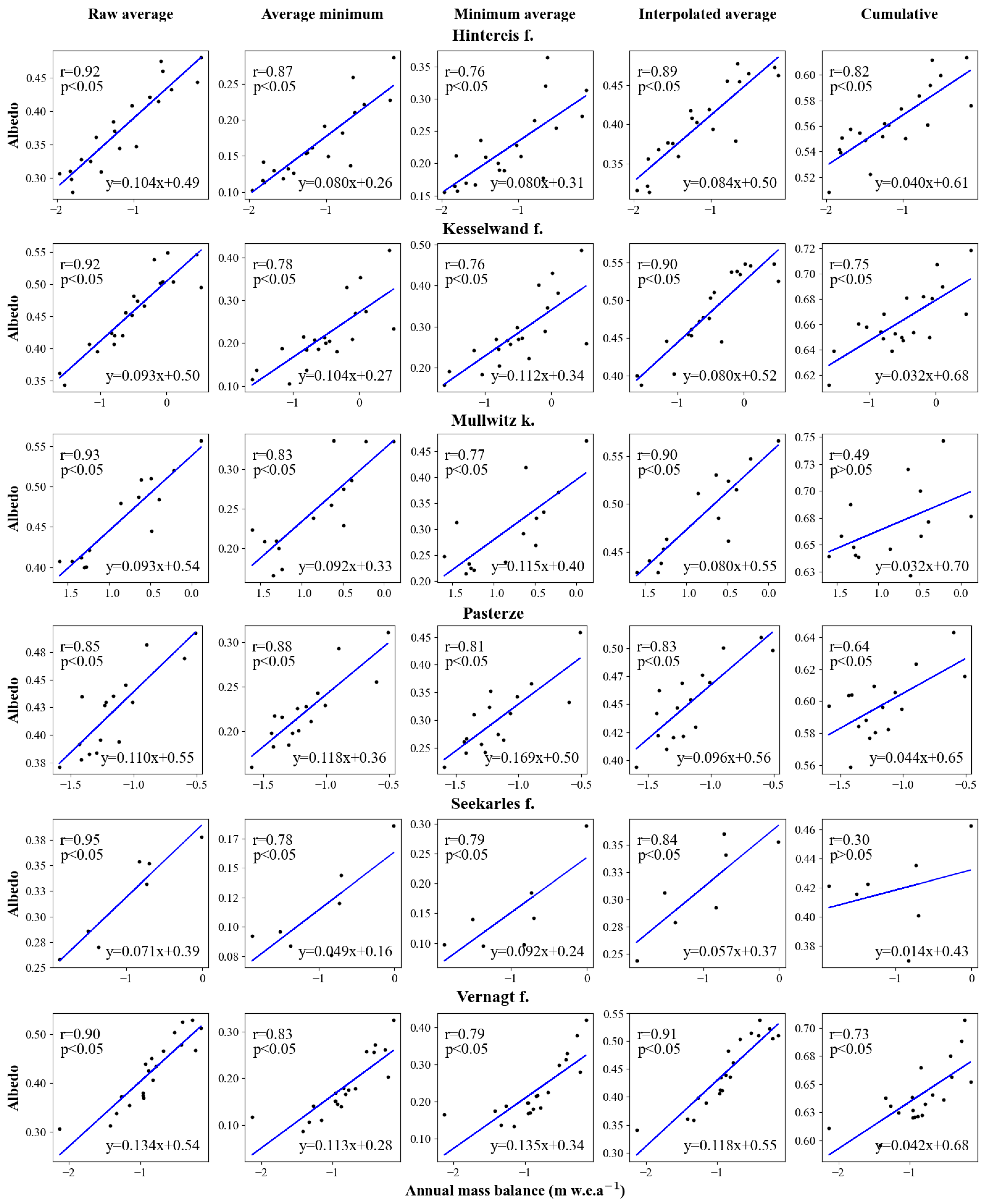 Remotesensing 16 01914 g004