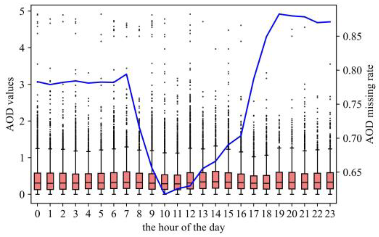 Remotesensing 16 01915 g002