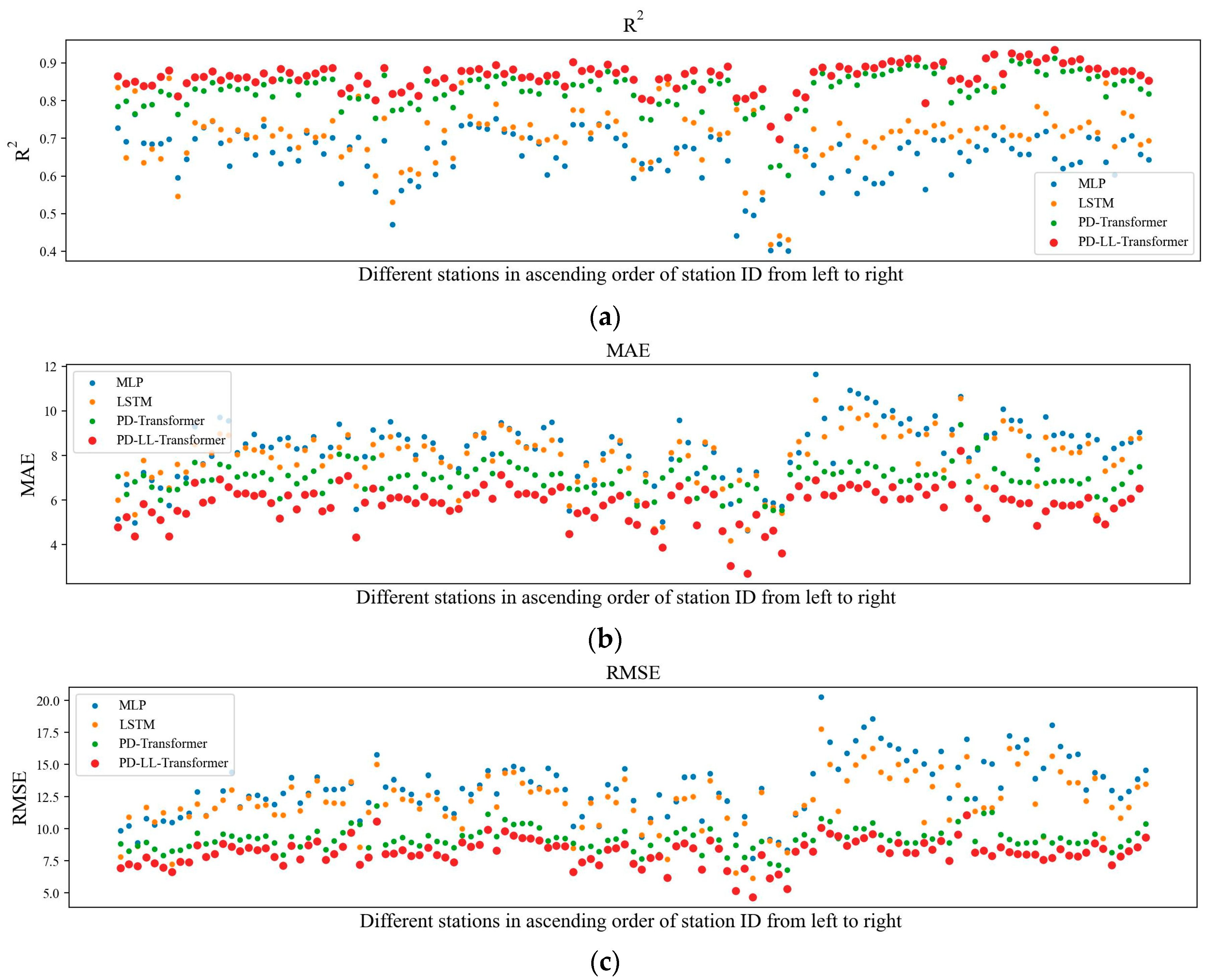 Remotesensing 16 01915 g004