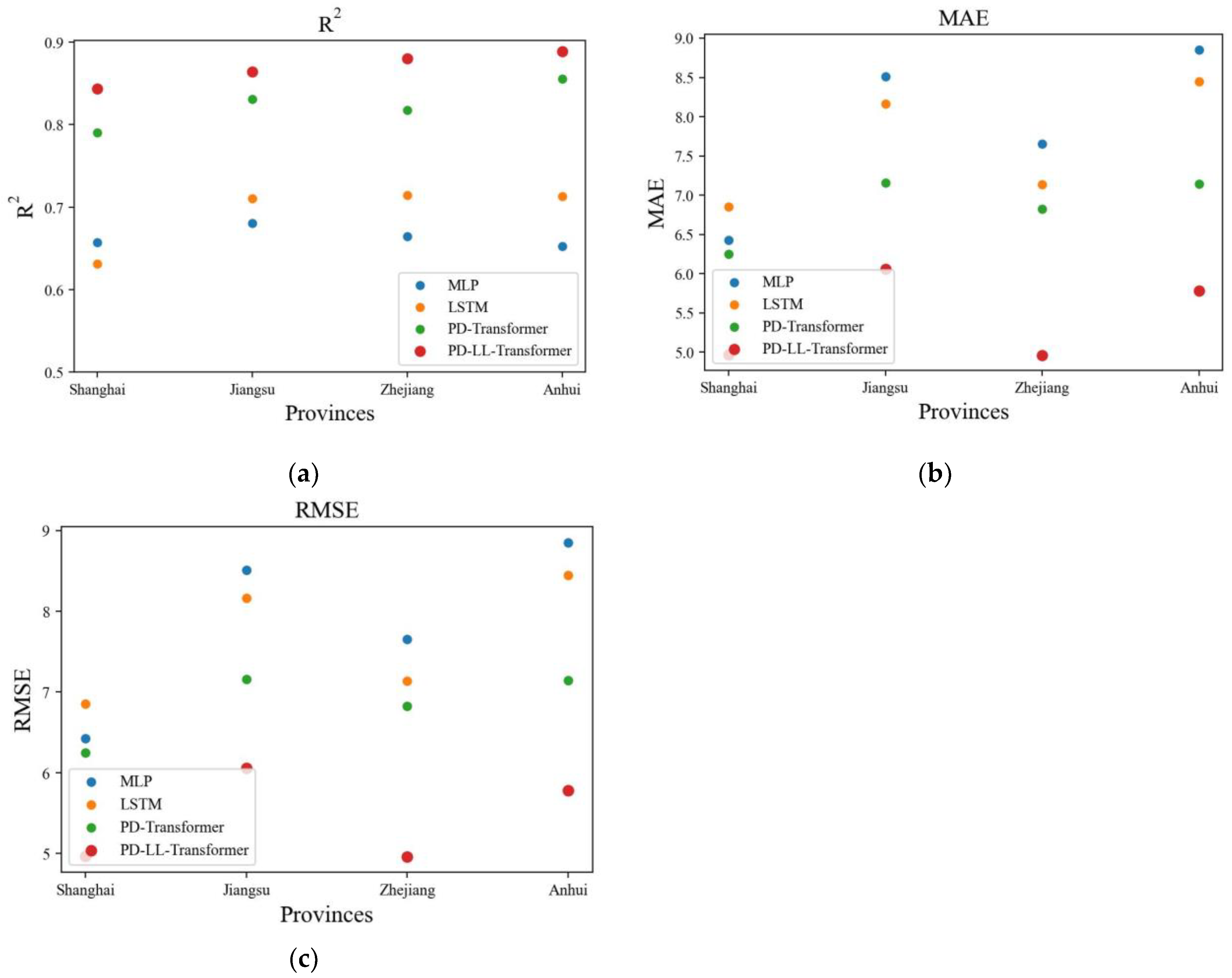 Remotesensing 16 01915 g005