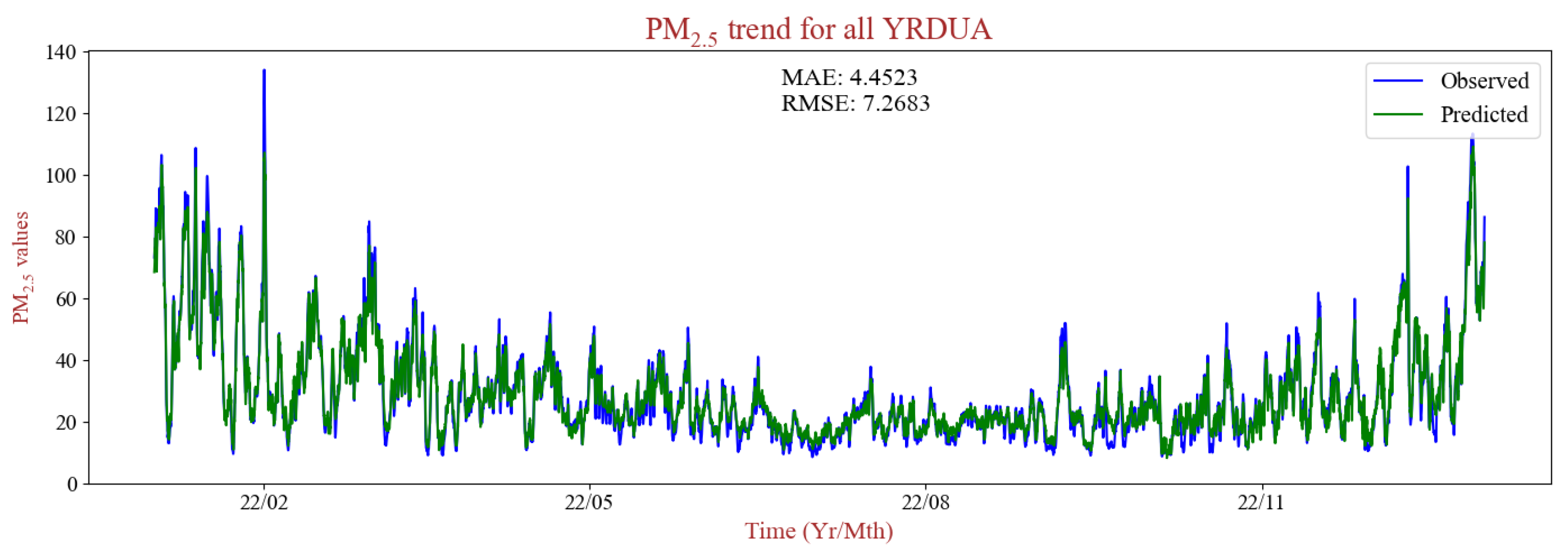 Remotesensing 16 01915 g006