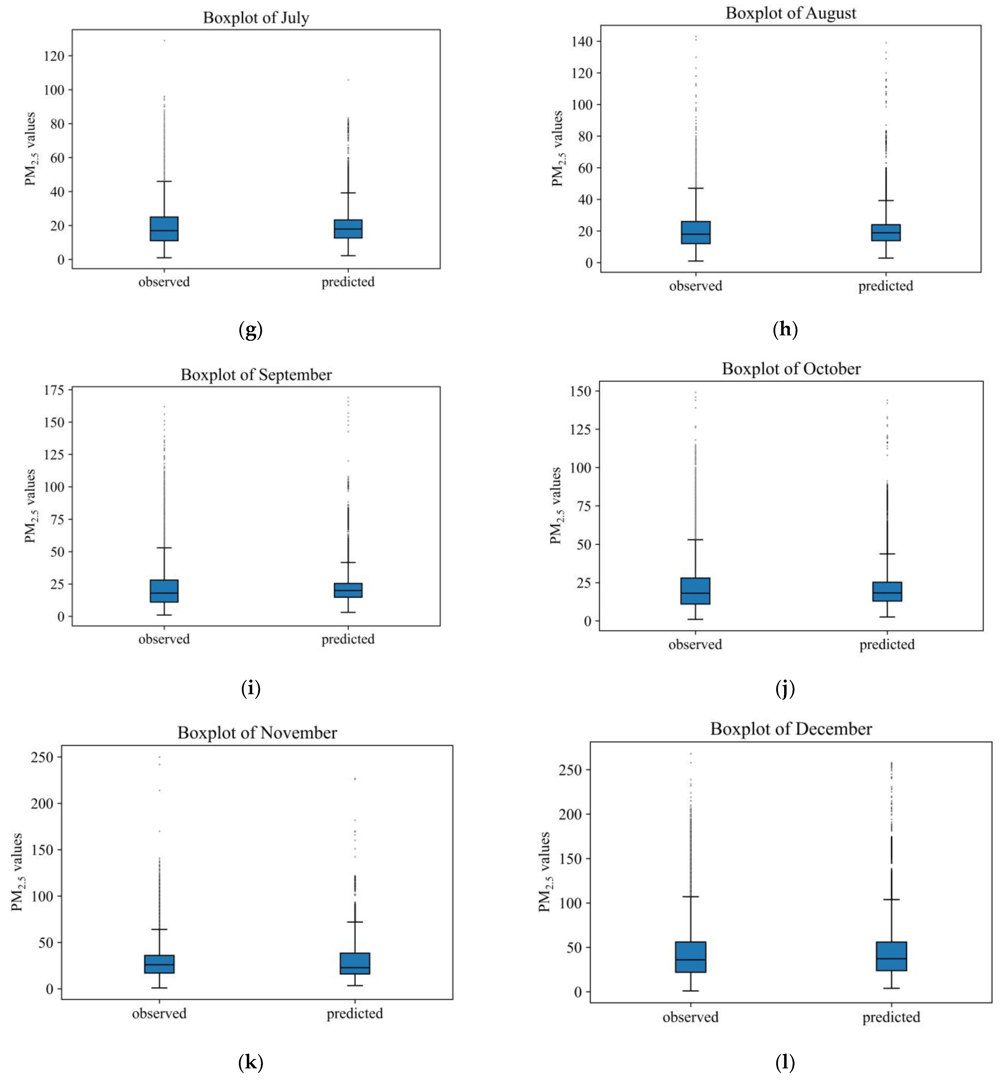 Remotesensing 16 01915 g008b