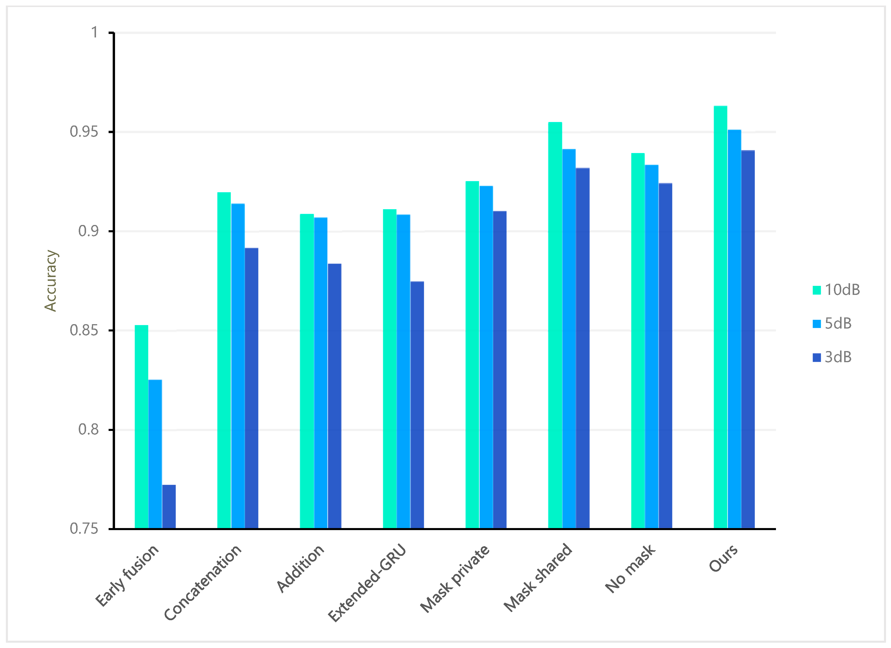 Remotesensing 16 01920 g010