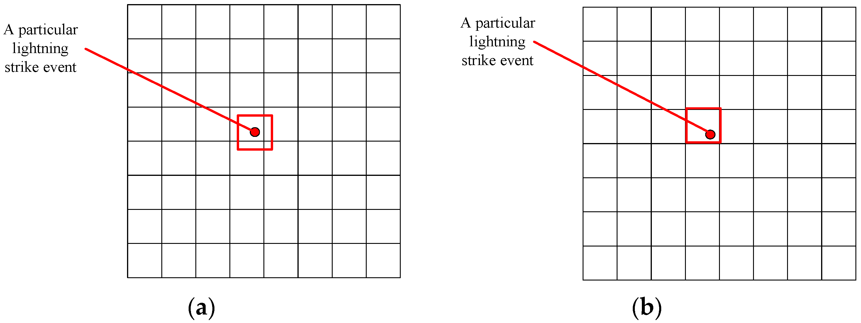 Remotesensing 16 01921 g001