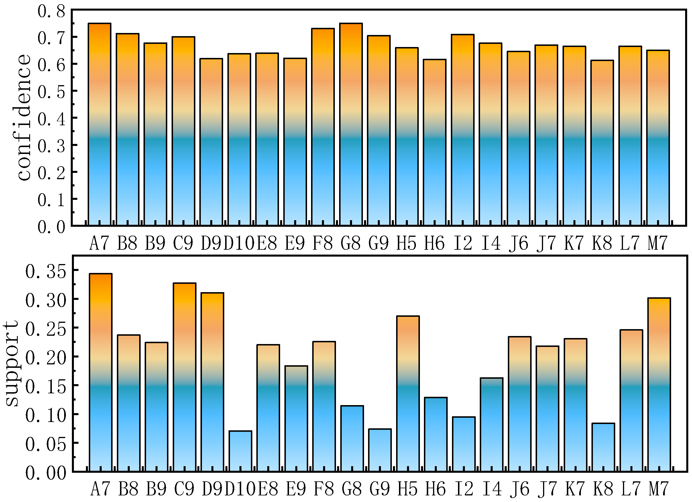 Remotesensing 16 01921 g009