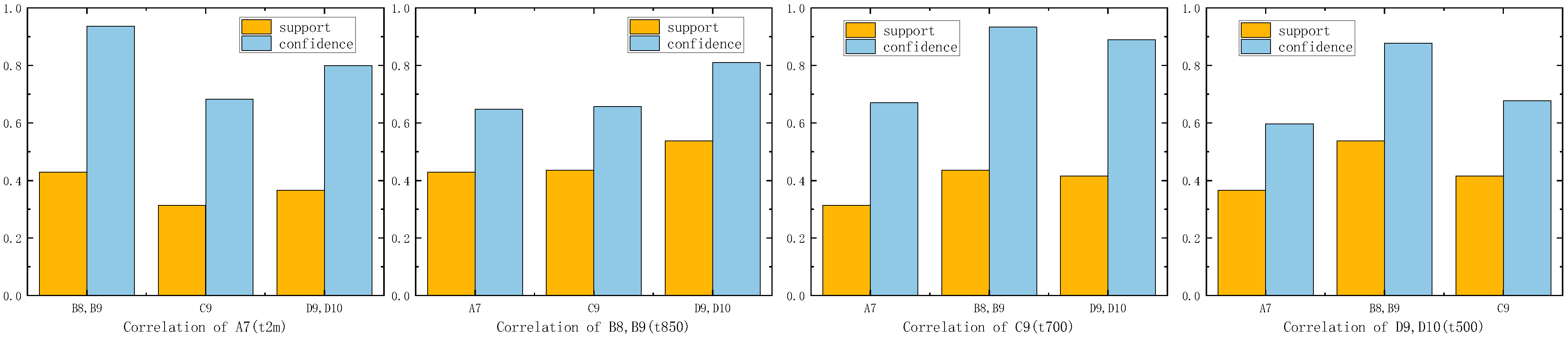 Remotesensing 16 01921 g011