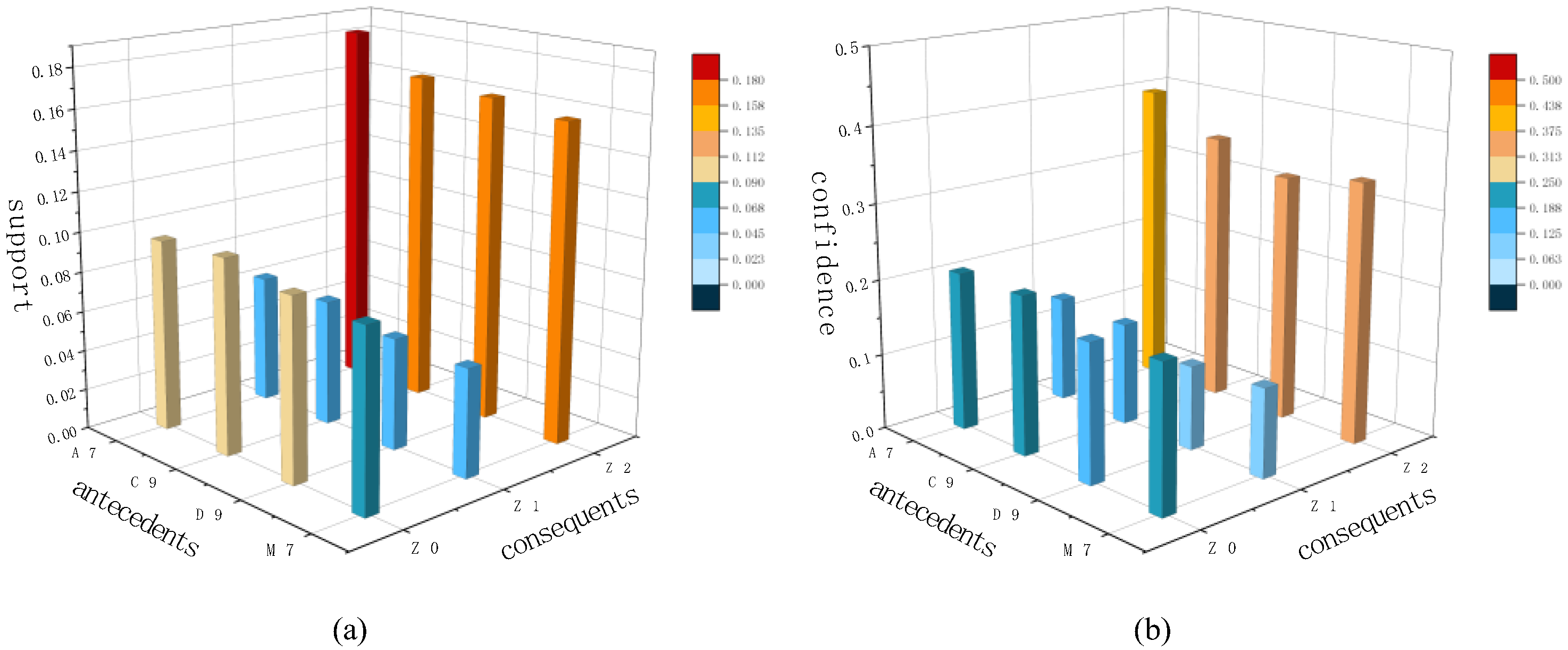 Remotesensing 16 01921 g013