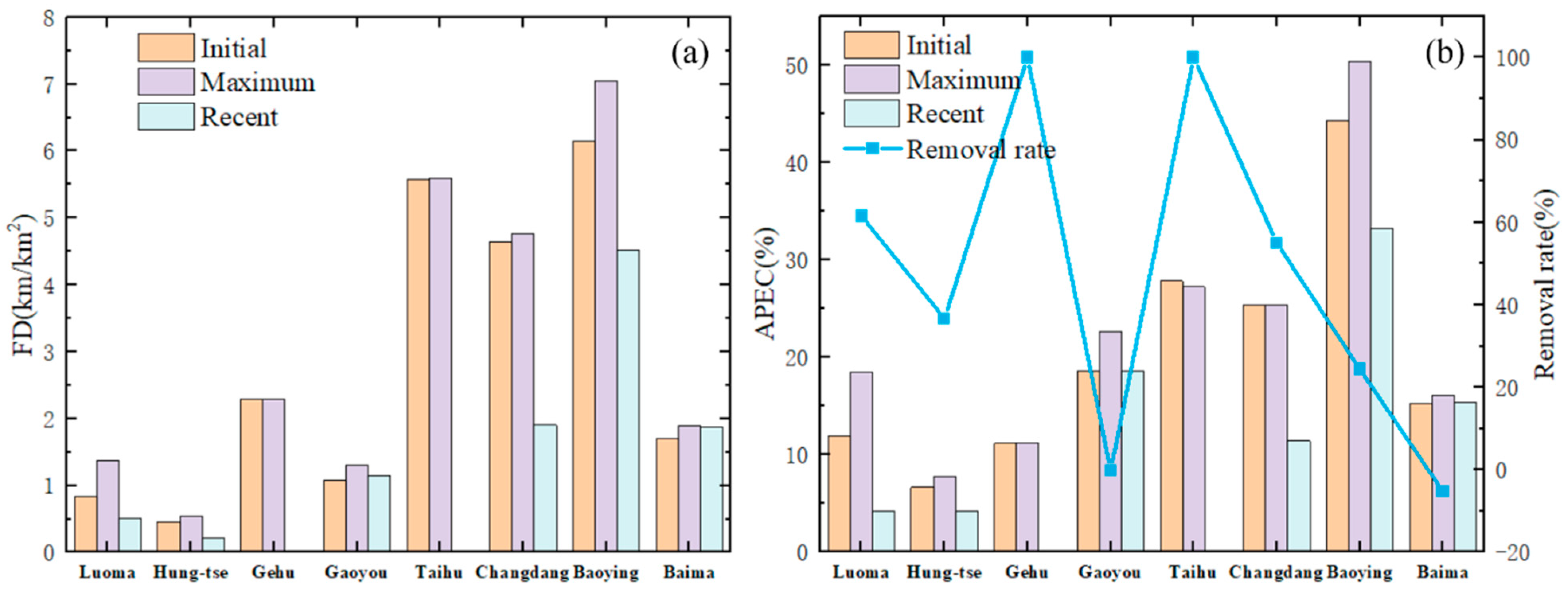 Remotesensing 16 01922 g010