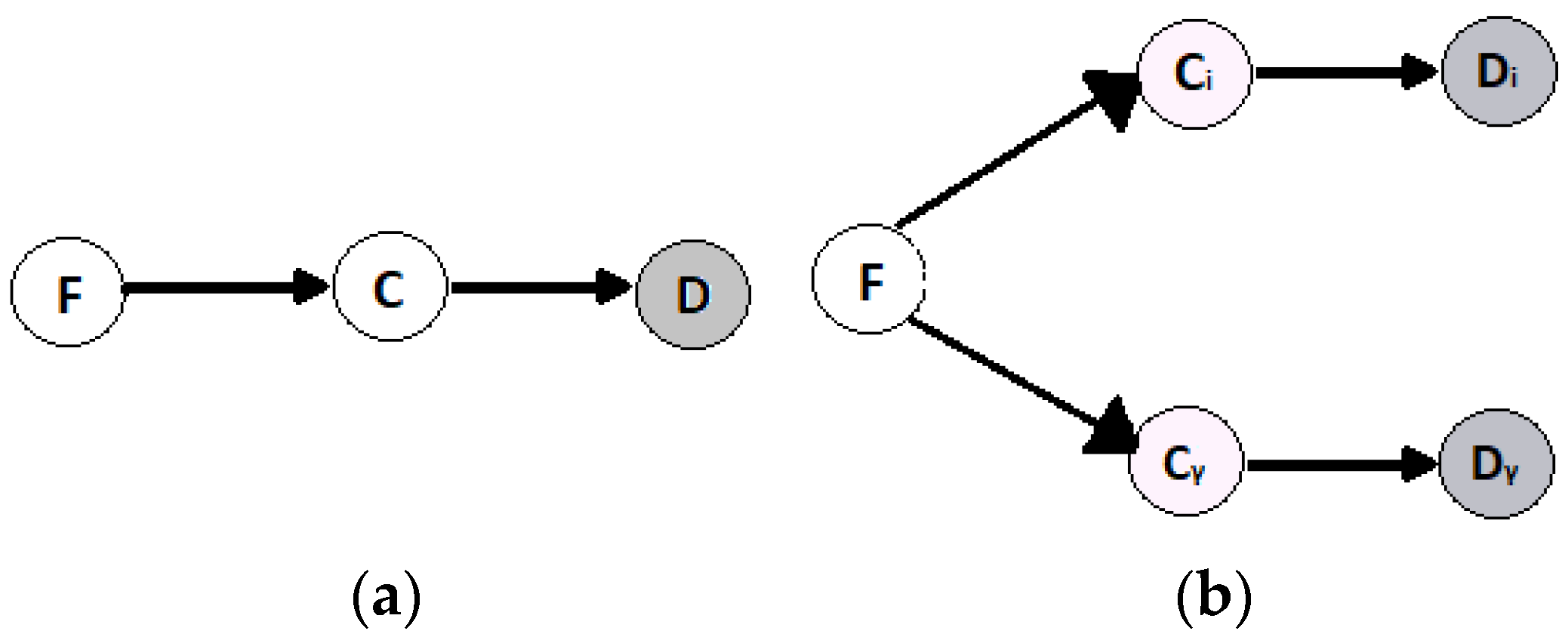 Remotesensing 16 01923 g007