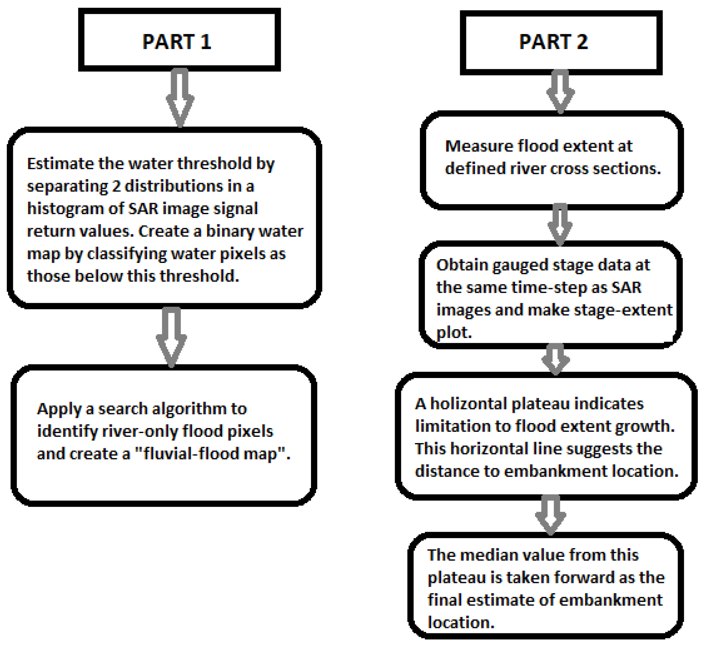 Remotesensing 16 01923 g008