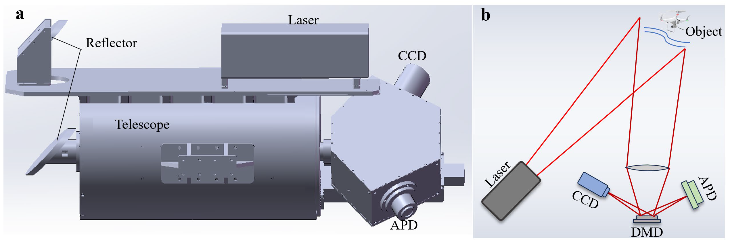 Remotesensing 16 01924 g001