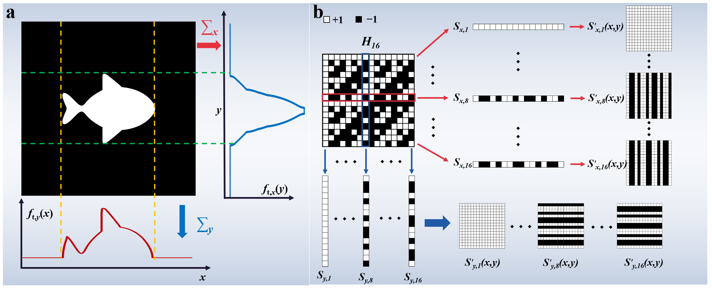 Remotesensing 16 01924 g002