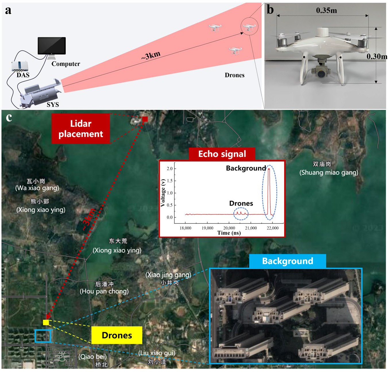 Remotesensing 16 01924 g004