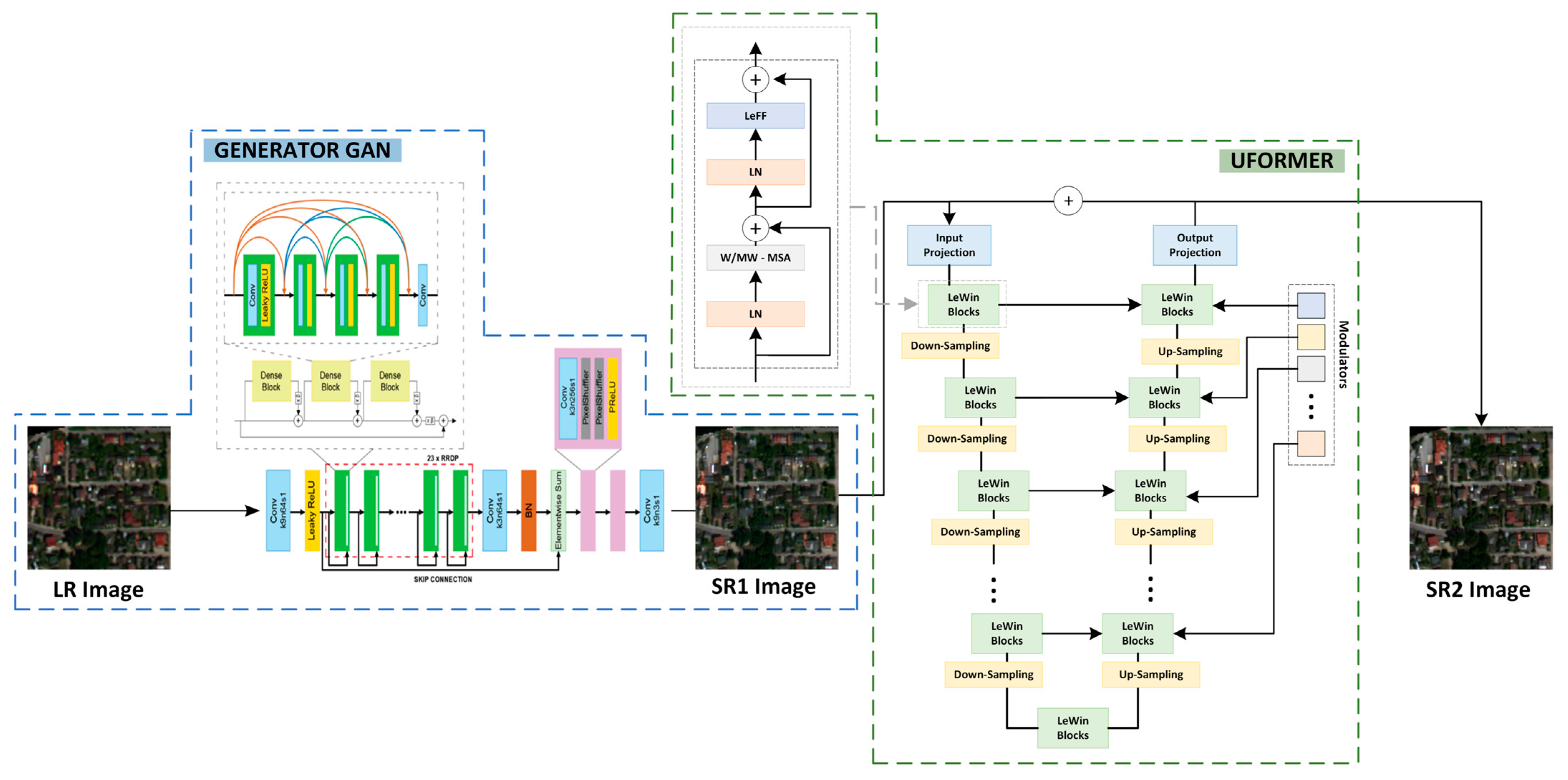 Remotesensing 16 01926 g001