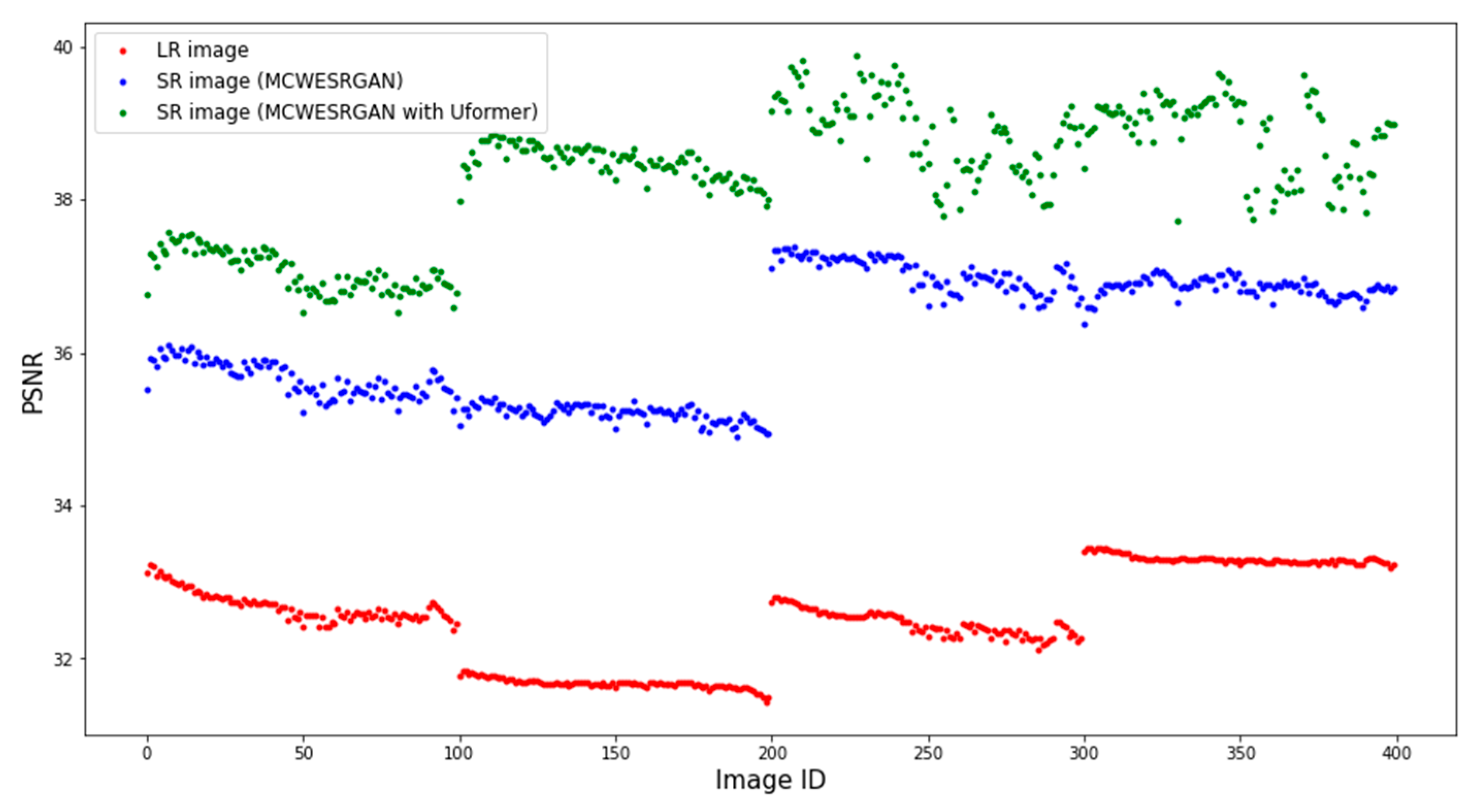Remotesensing 16 01926 g006