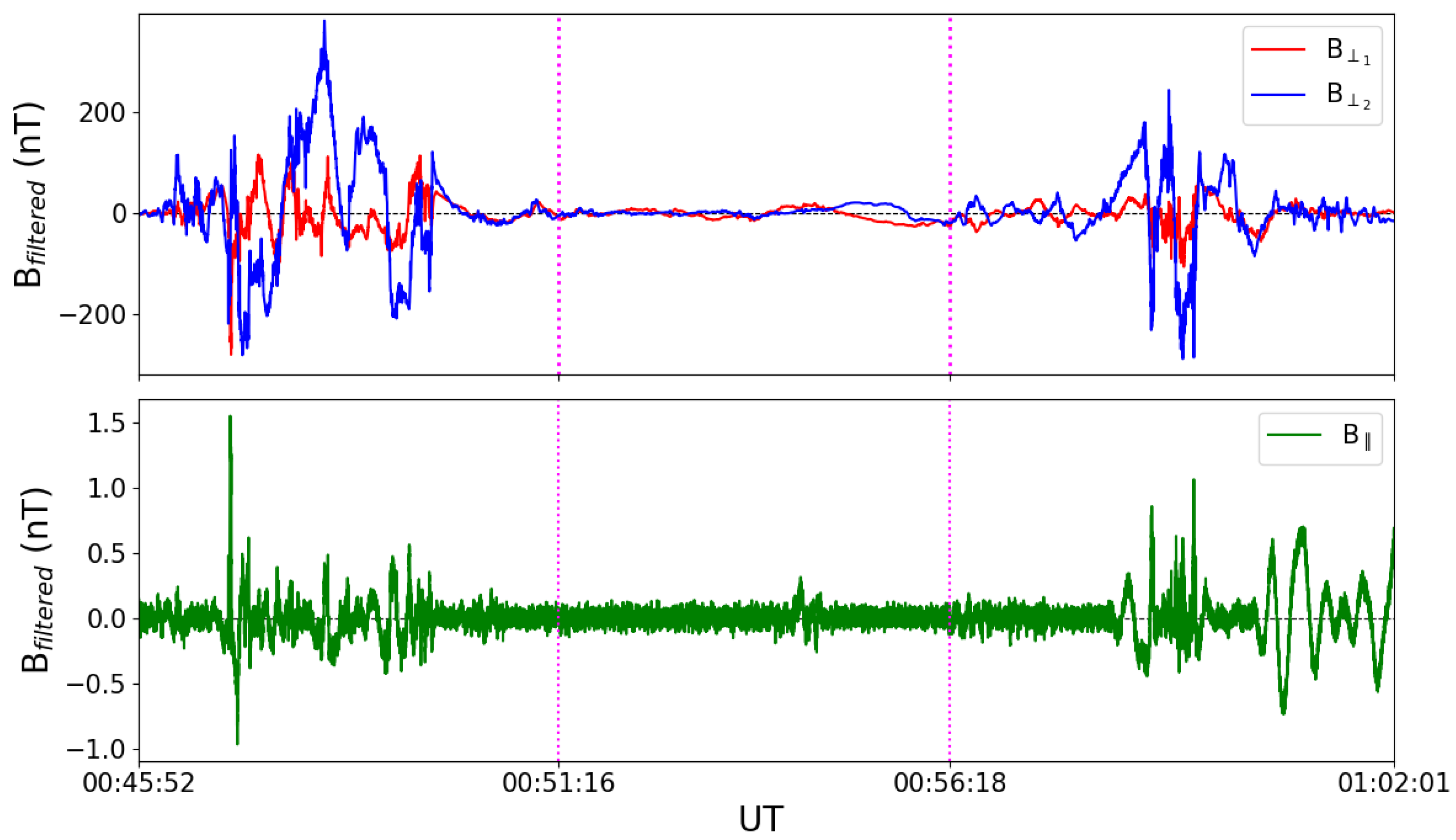 Remotesensing 16 01928 g003