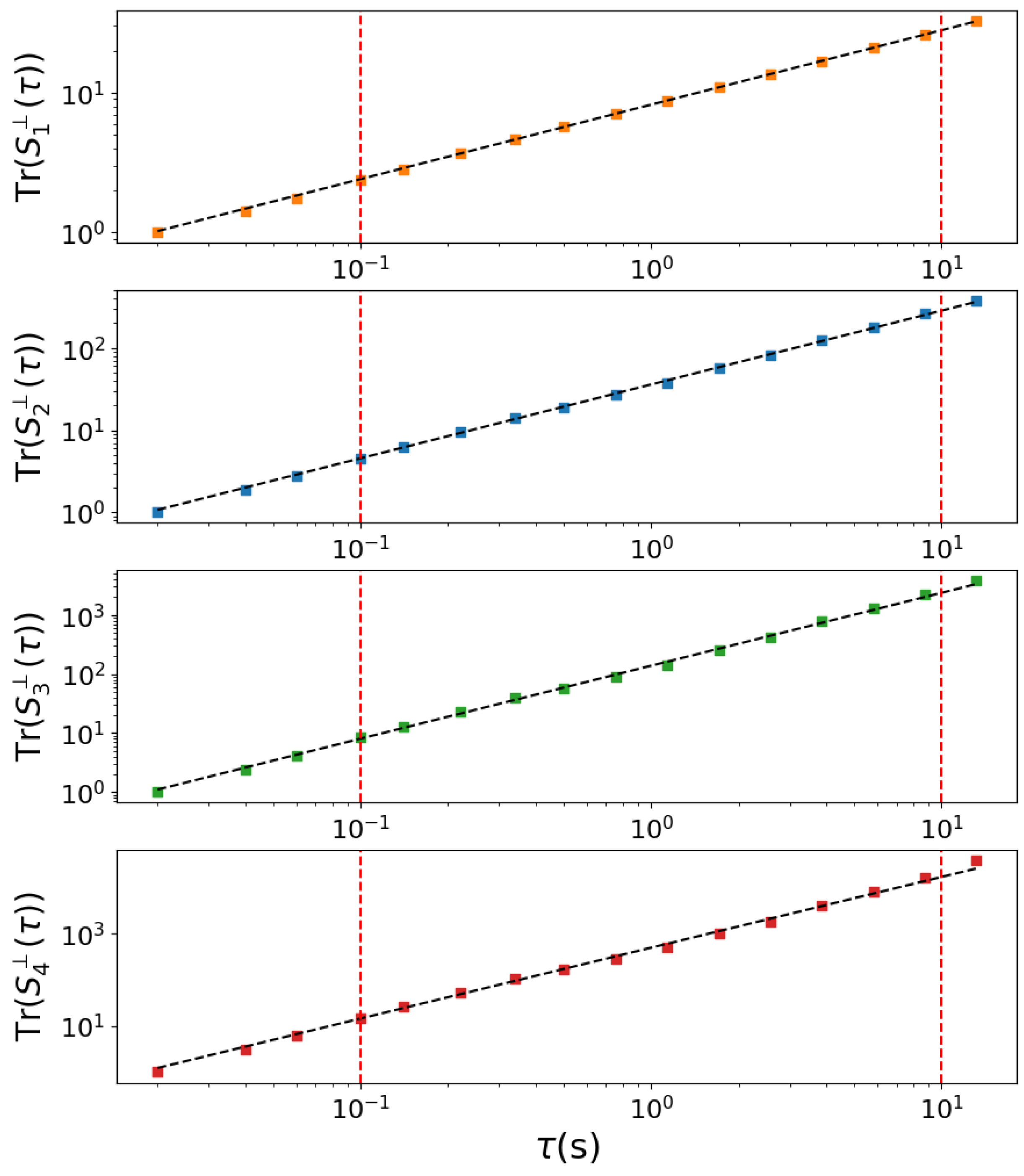 Remotesensing 16 01928 g005