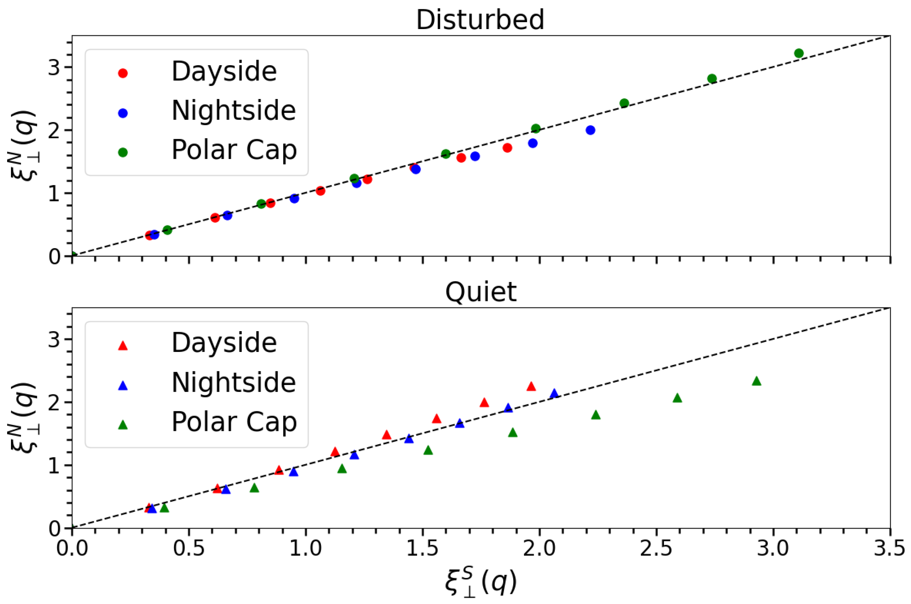 Remotesensing 16 01928 g007