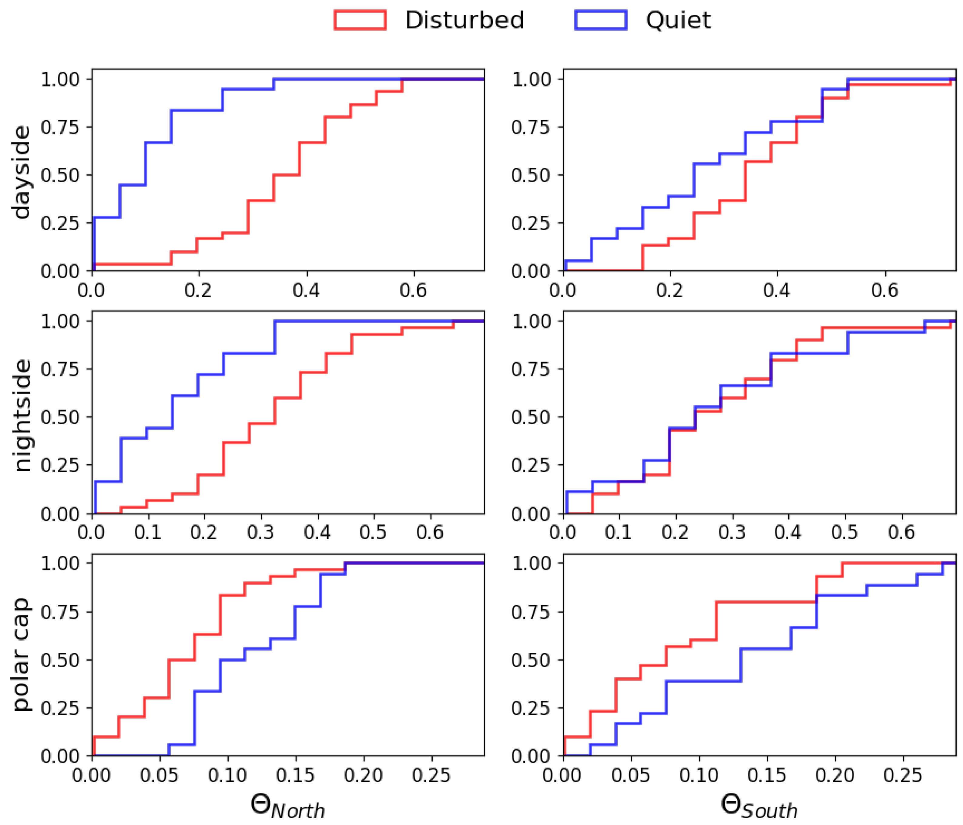 Remotesensing 16 01928 g008