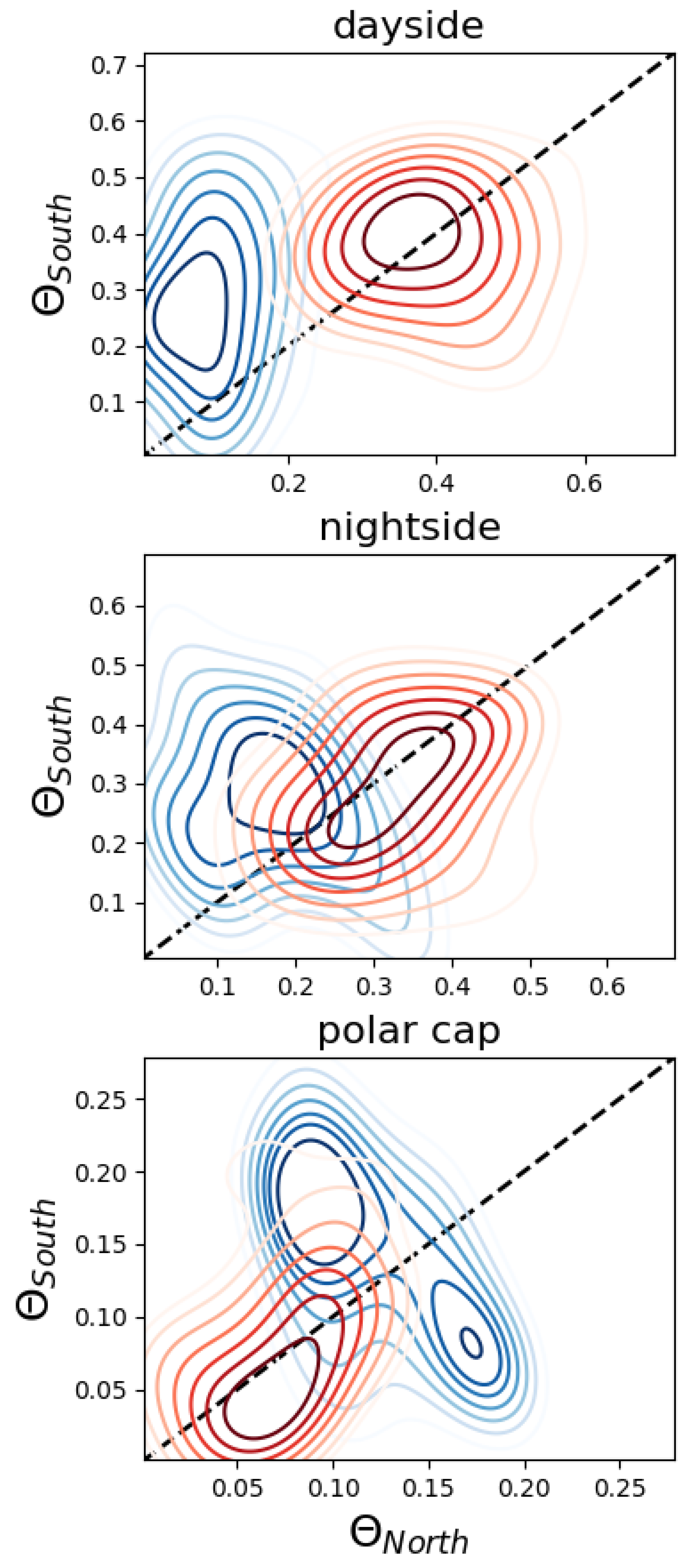 Remotesensing 16 01928 g009