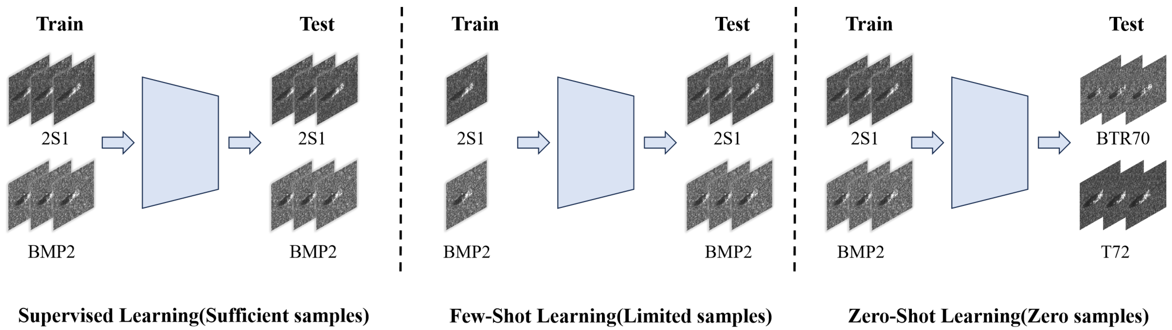 Remotesensing 16 01930 g001