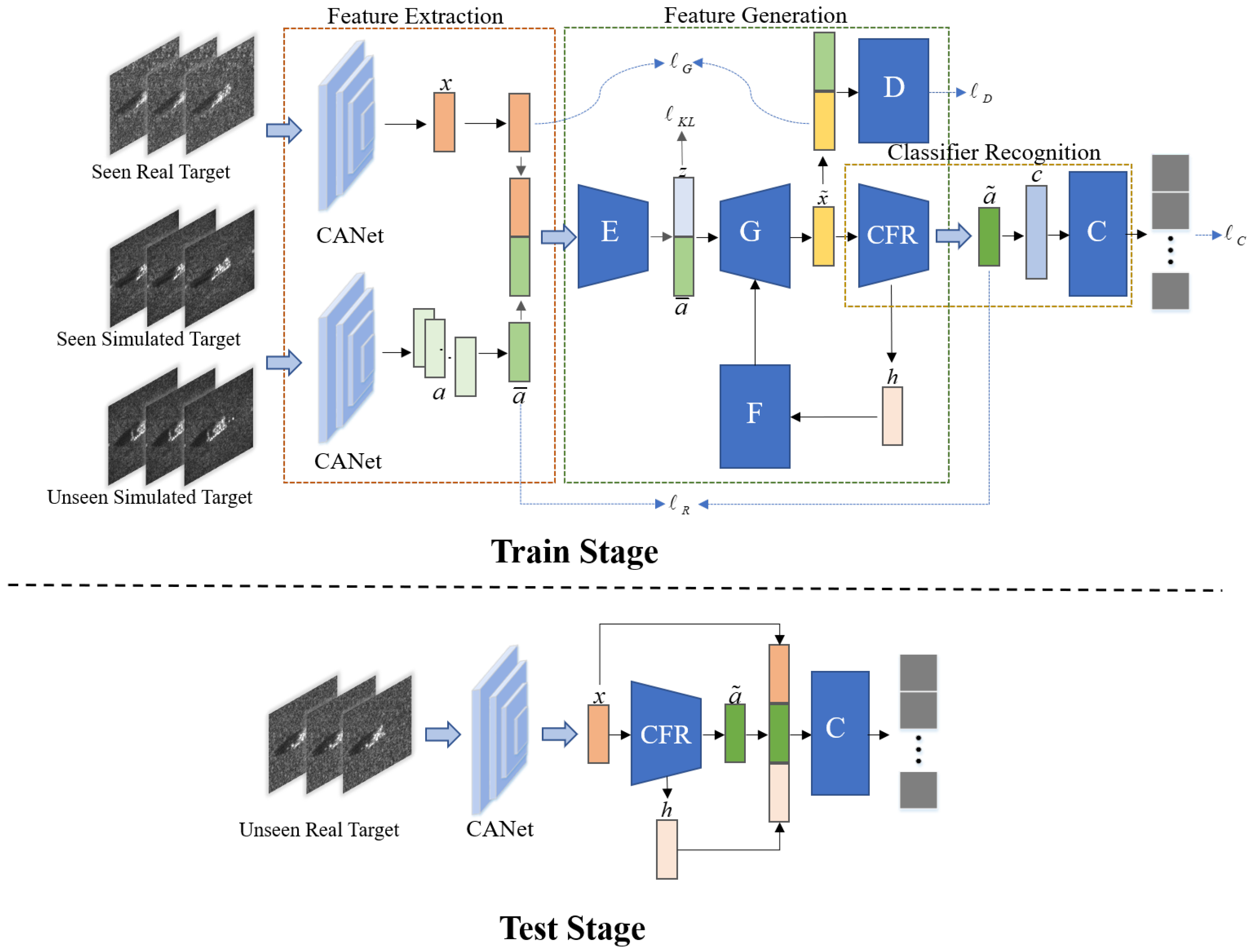 Remotesensing 16 01930 g002