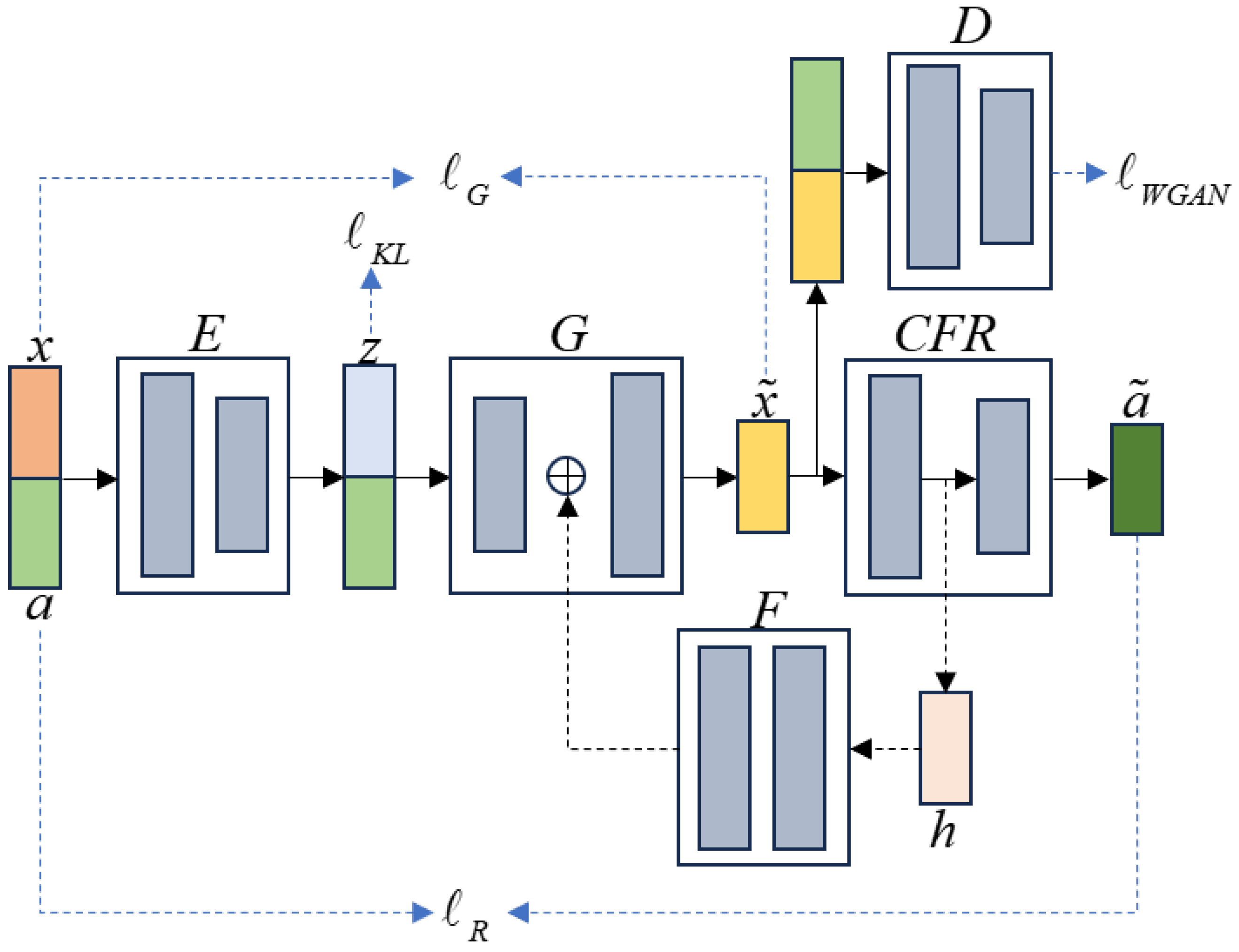 Remotesensing 16 01930 g005