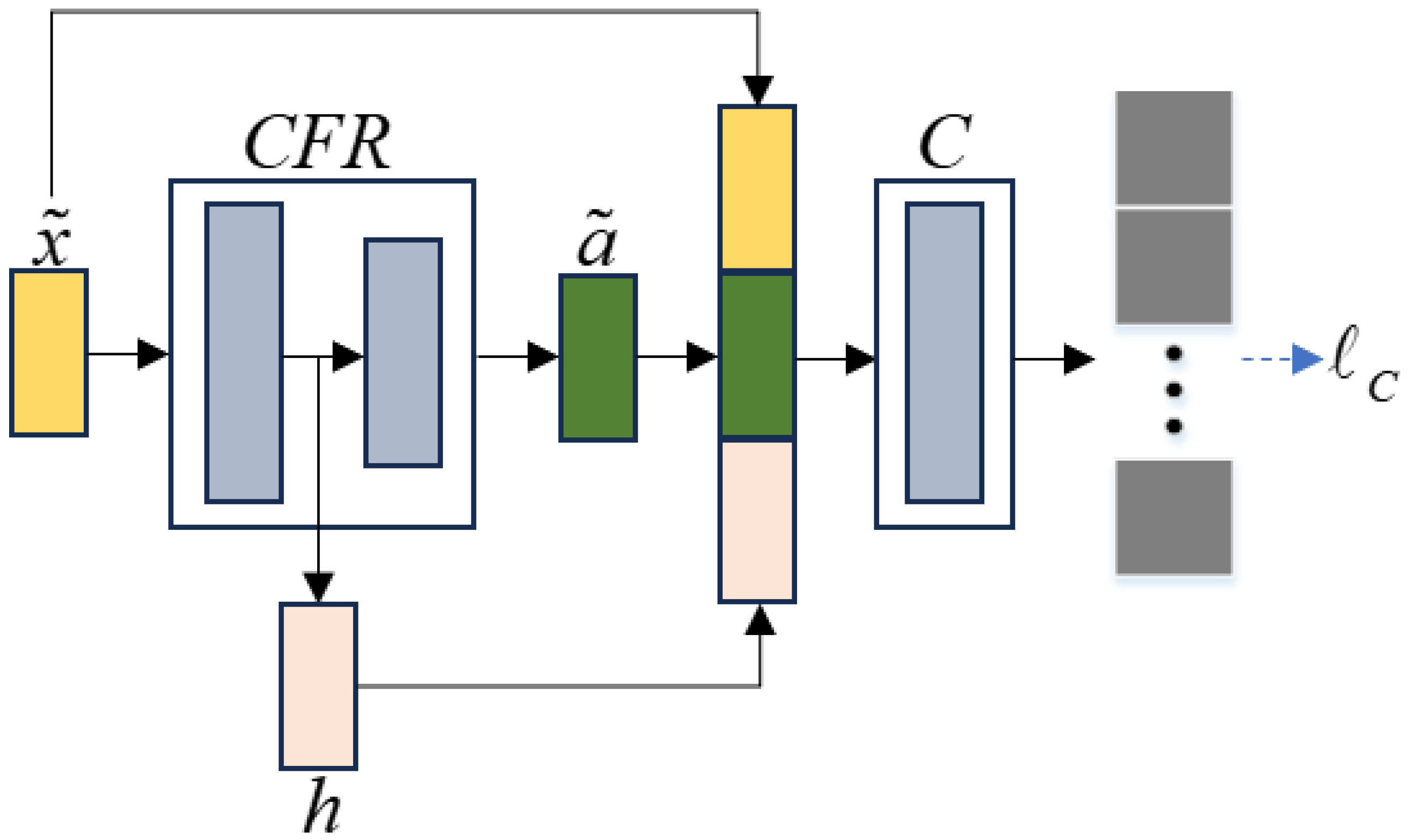 Remotesensing 16 01930 g006