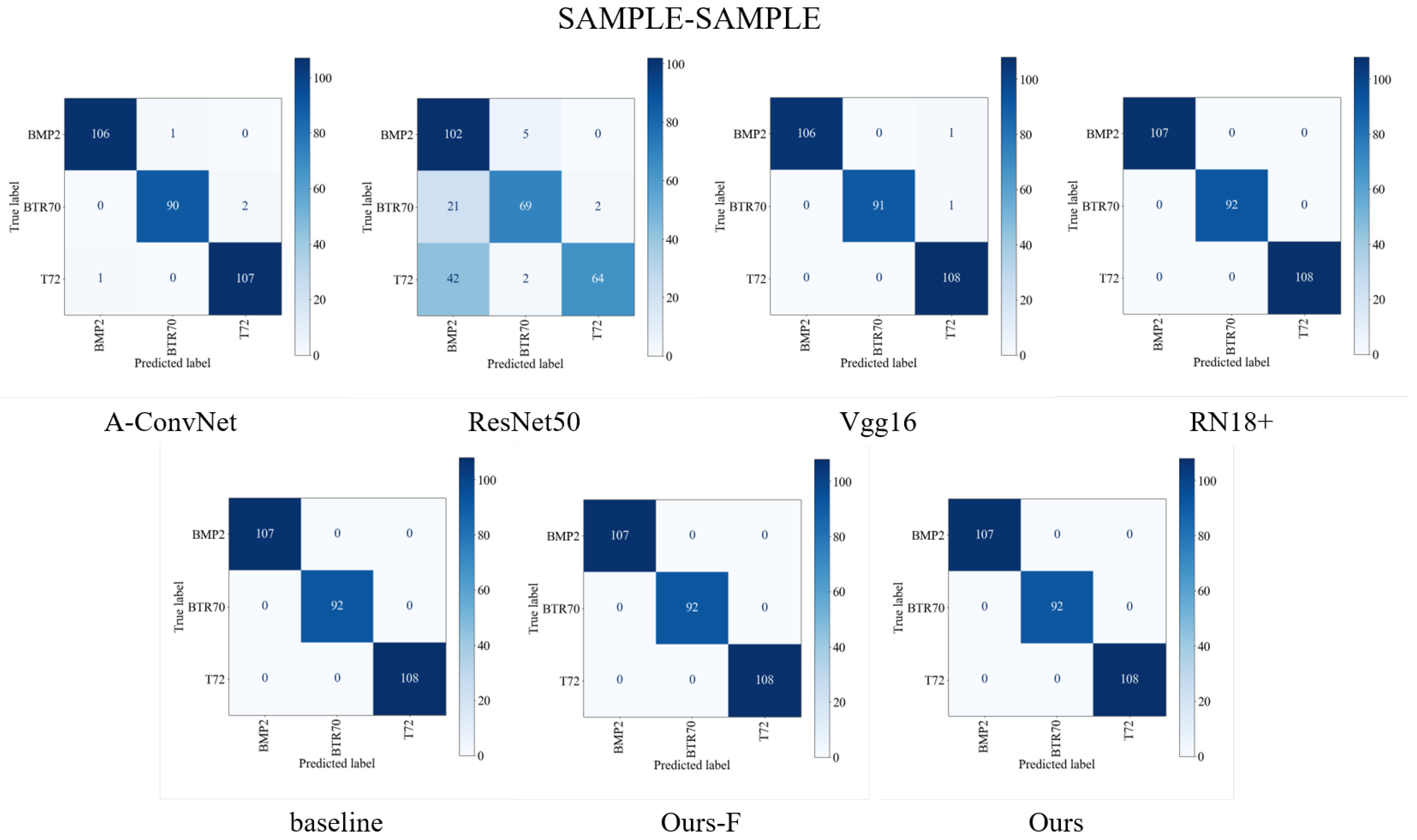 Remotesensing 16 01930 g008