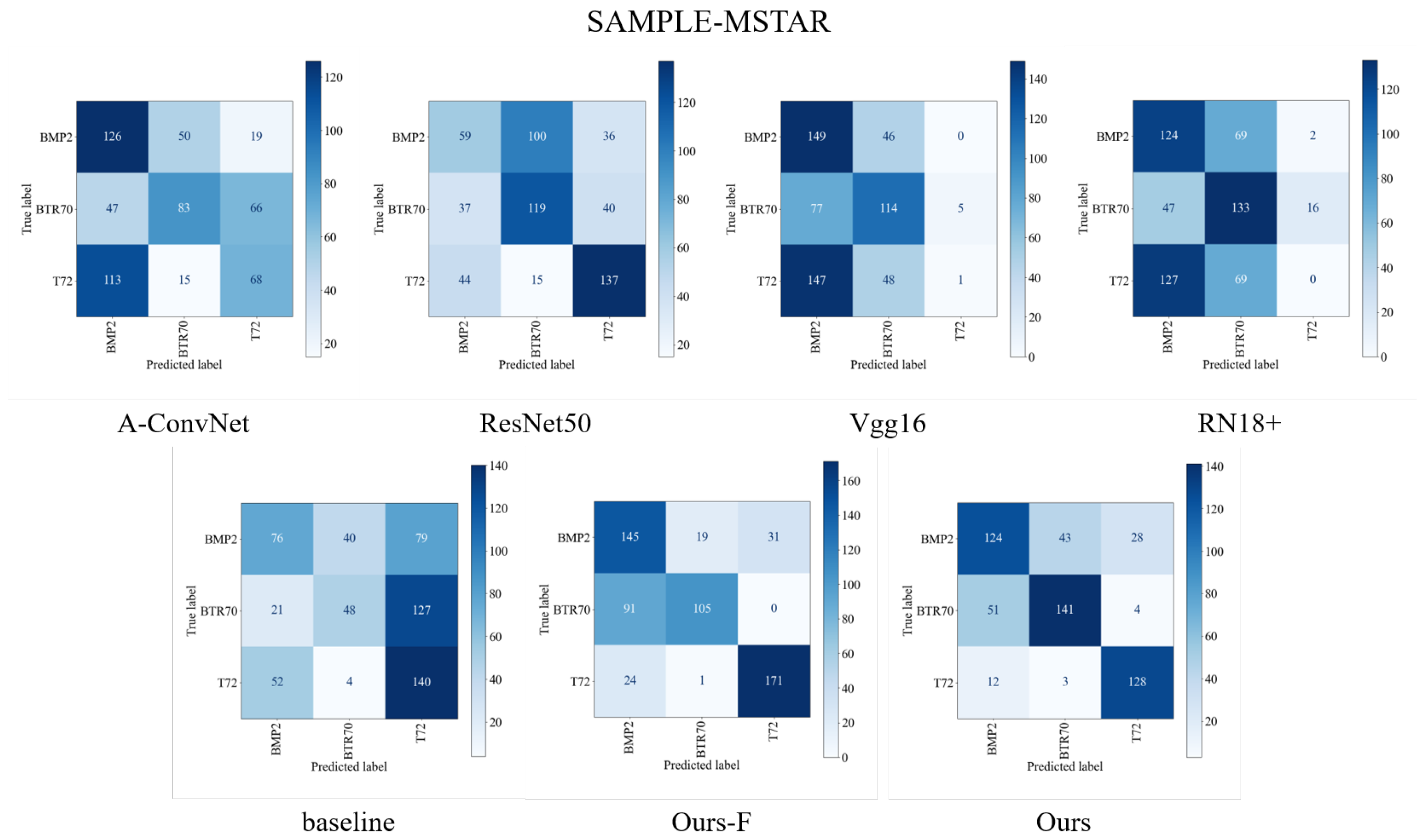 Remotesensing 16 01930 g009