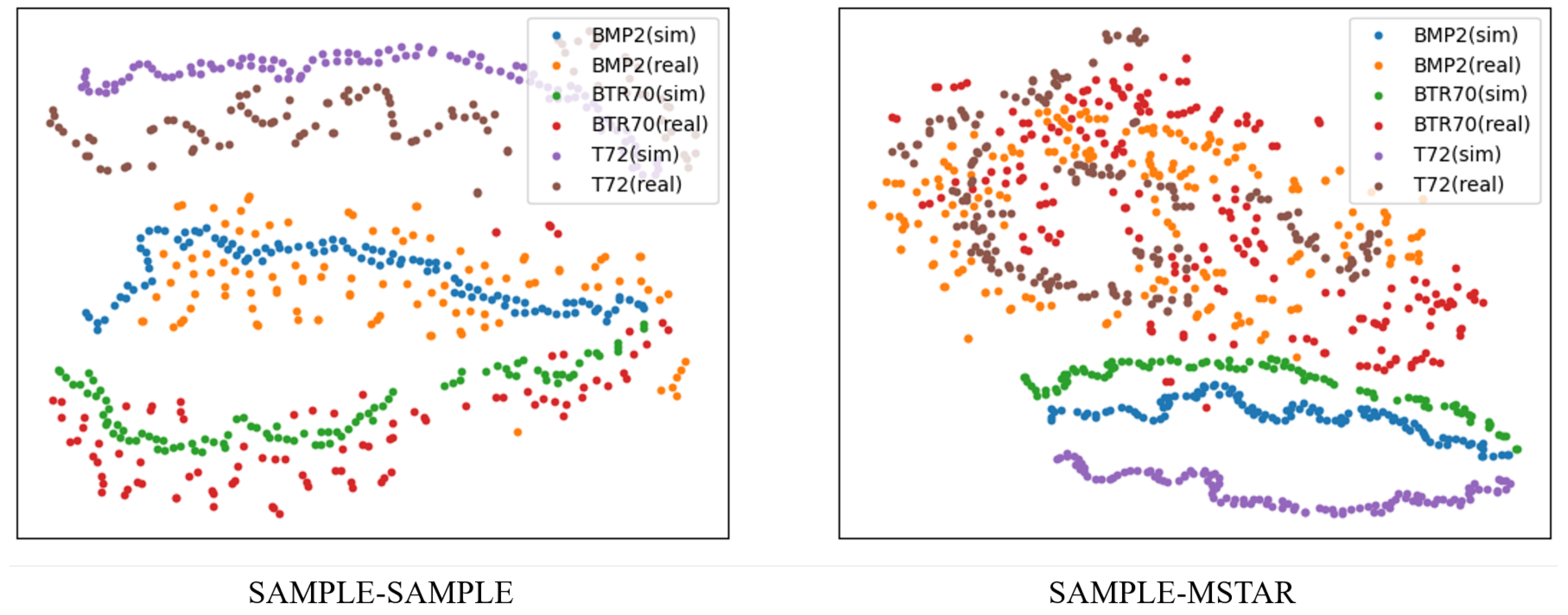 Remotesensing 16 01930 g010