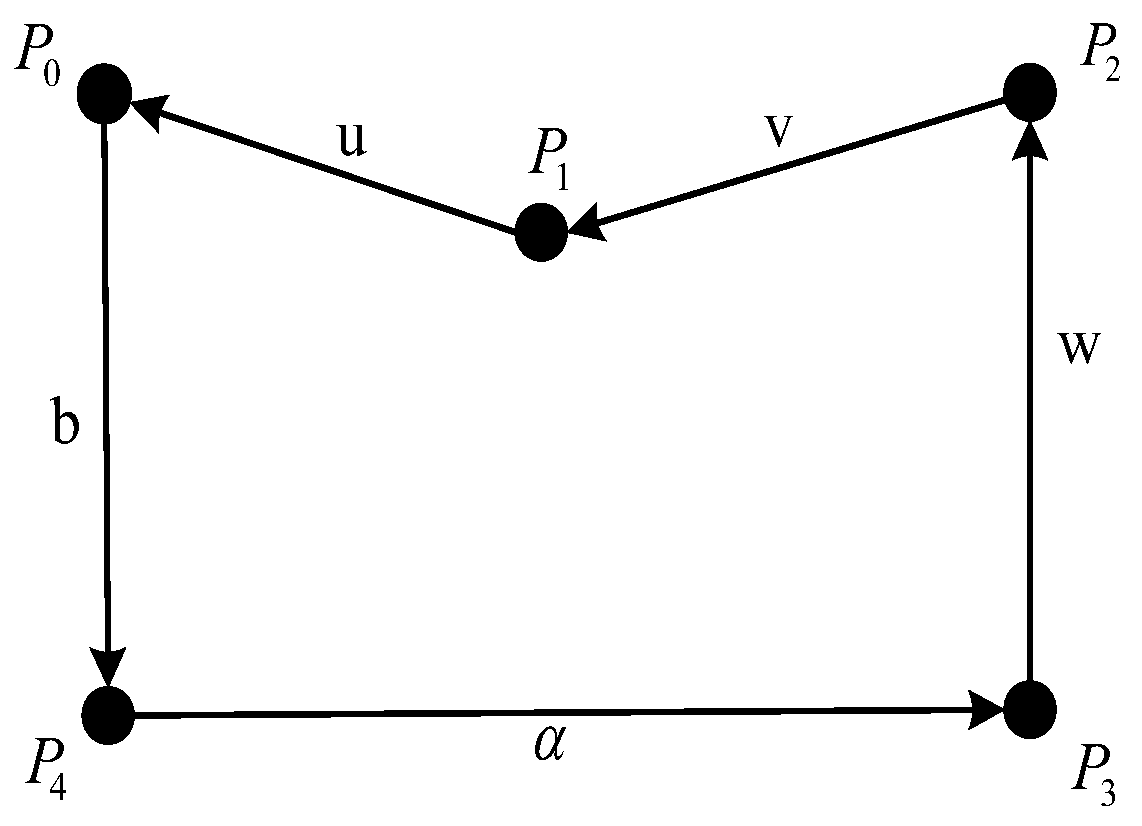 Remotesensing 16 01934 g008 Remotesensing 16 01934 g008
