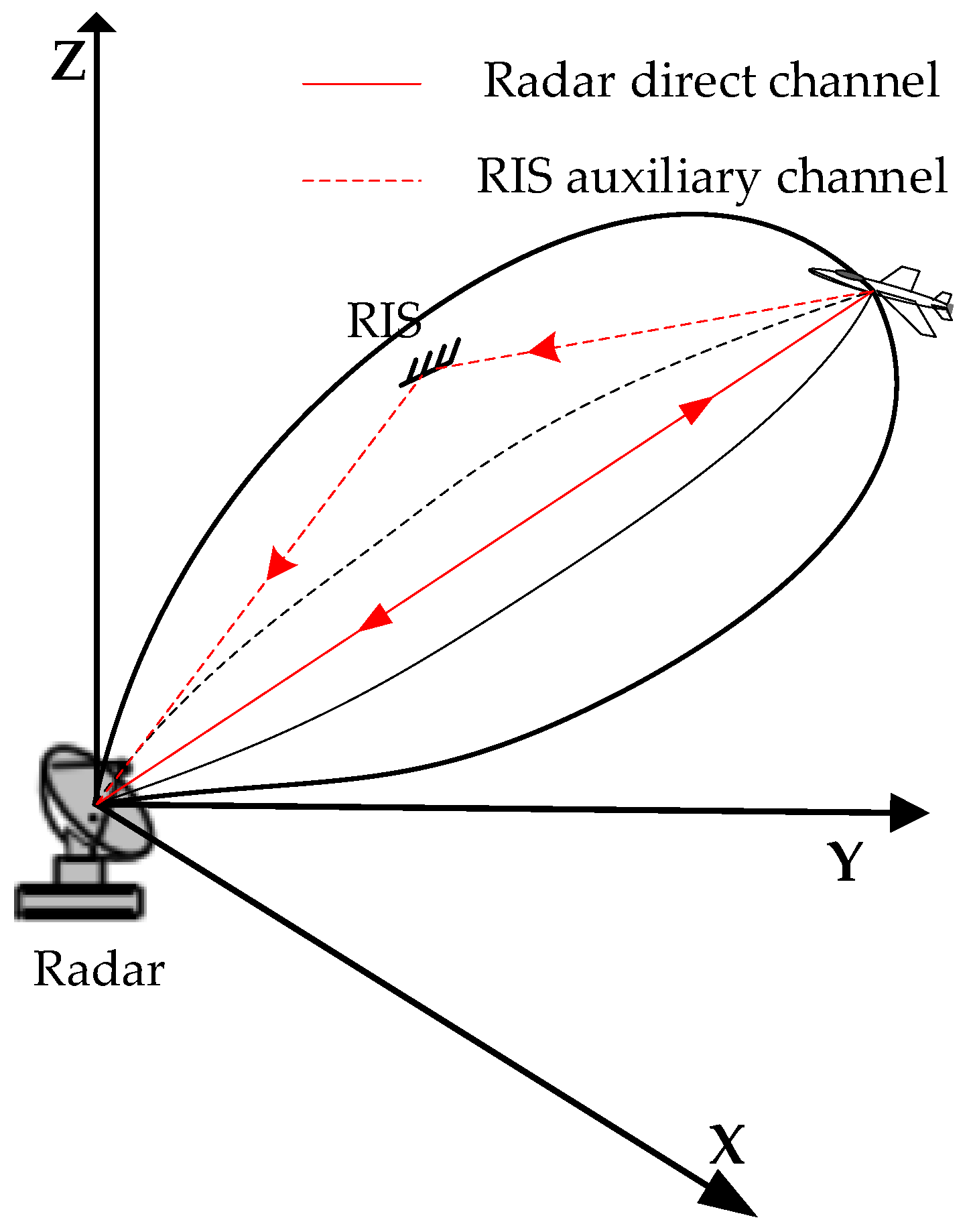 Remotesensing 16 01936 g001