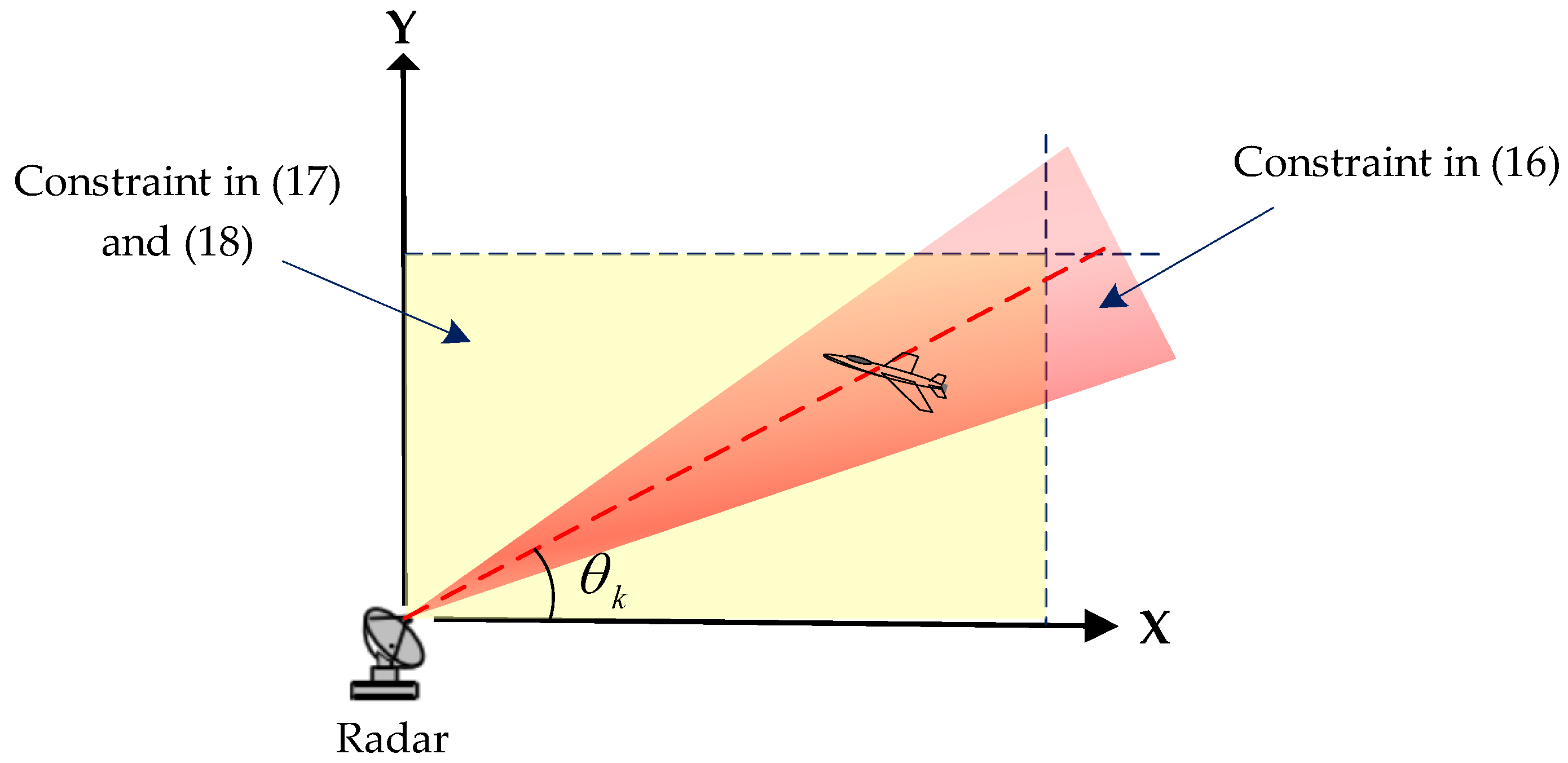Remotesensing 16 01936 g002