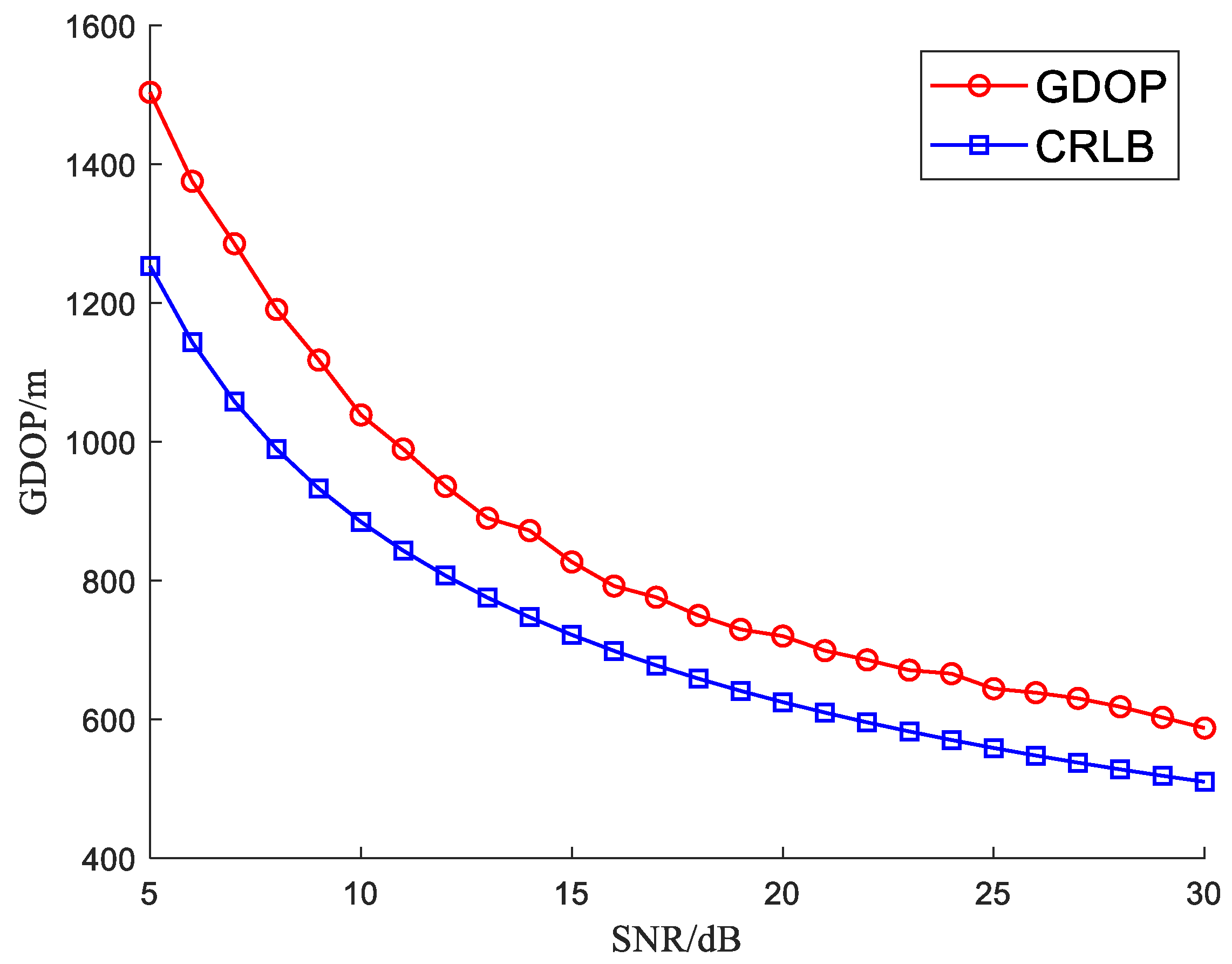 Remotesensing 16 01936 g003