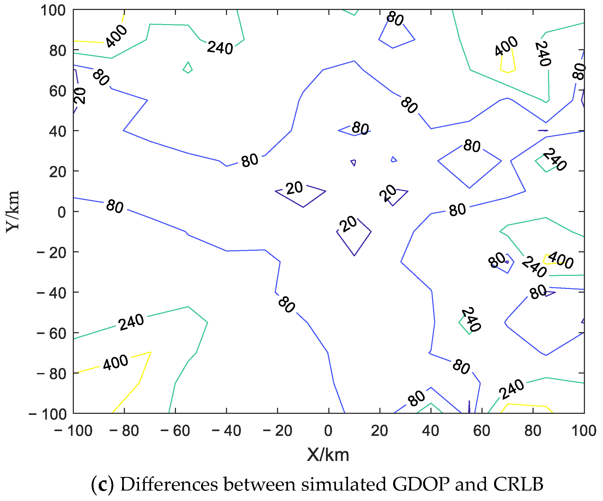 Remotesensing 16 01936 g004b