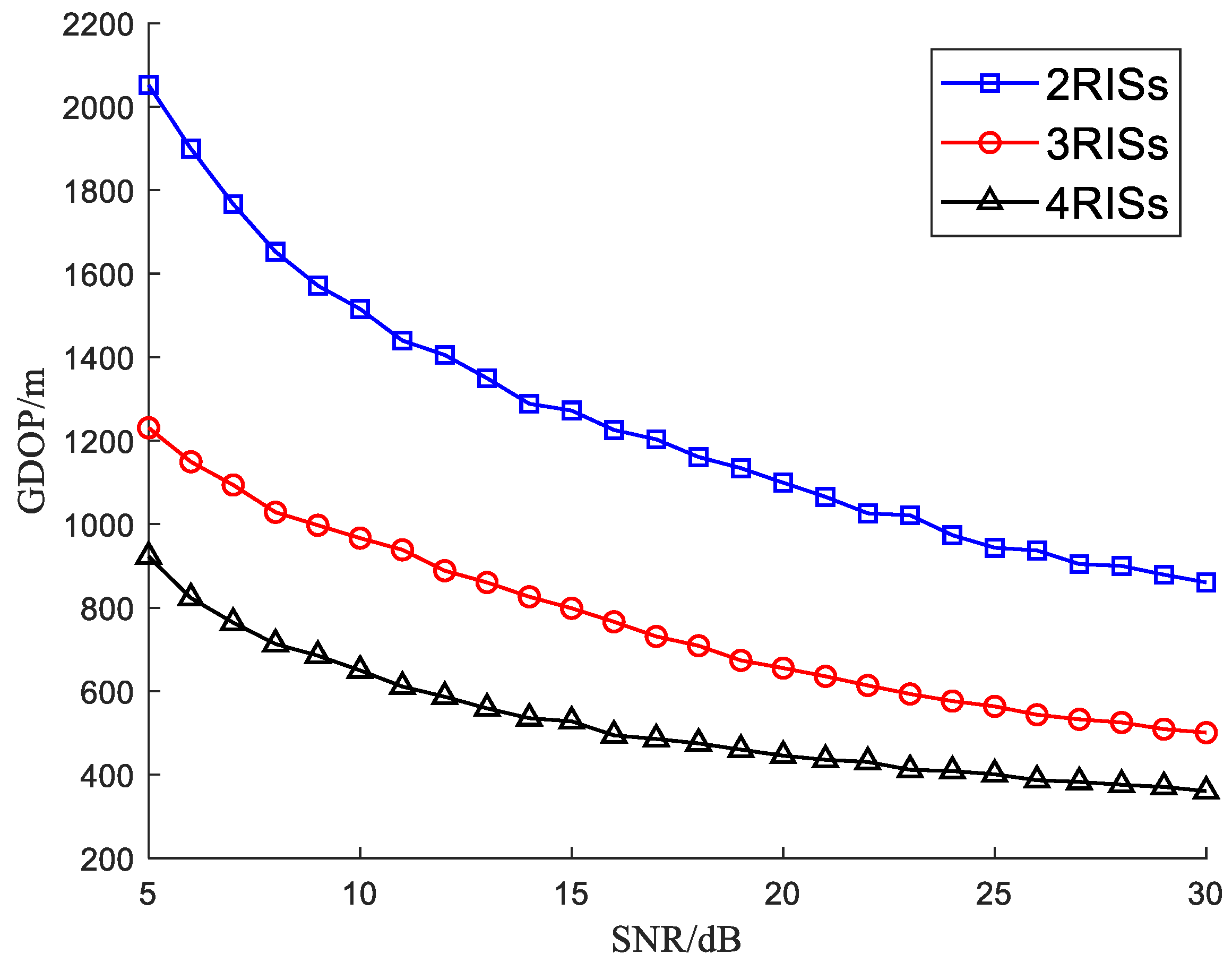 Remotesensing 16 01936 g005