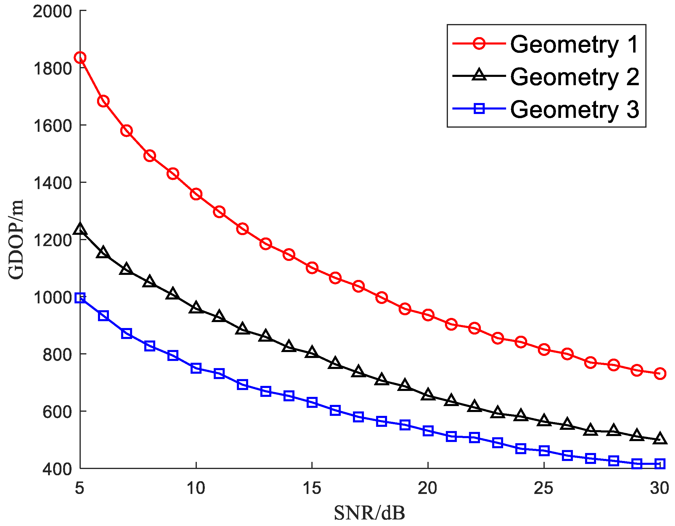 Remotesensing 16 01936 g006