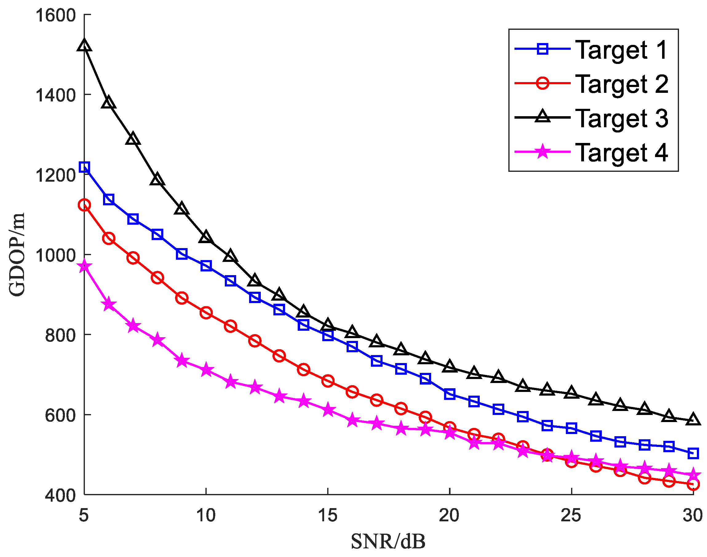Remotesensing 16 01936 g007
