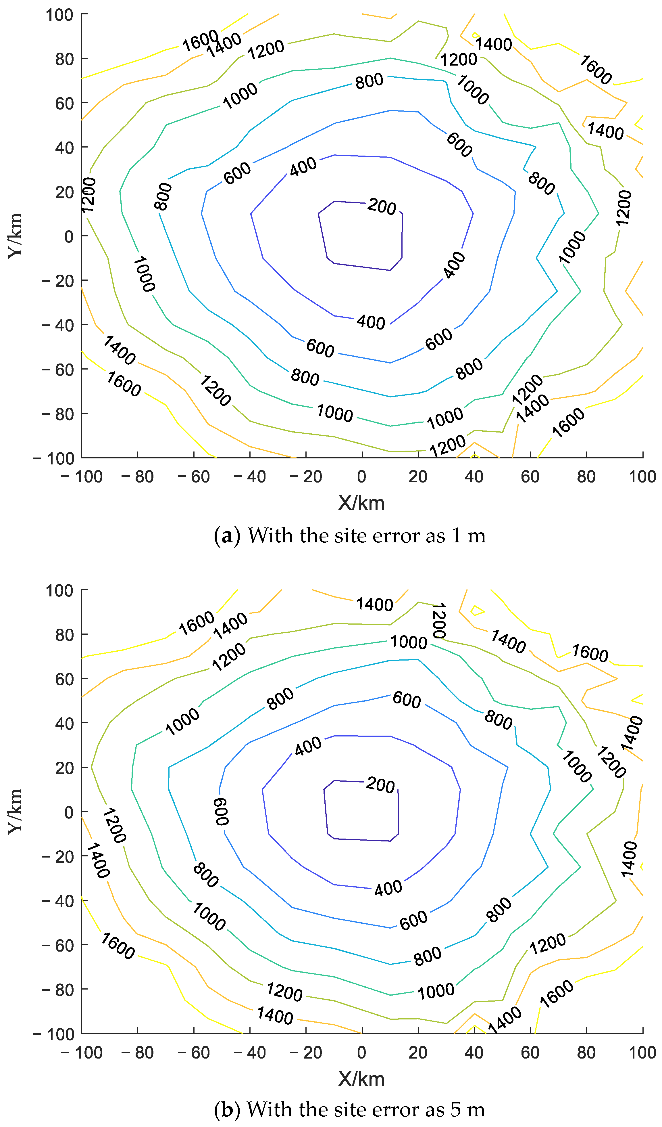 Remotesensing 16 01936 g008