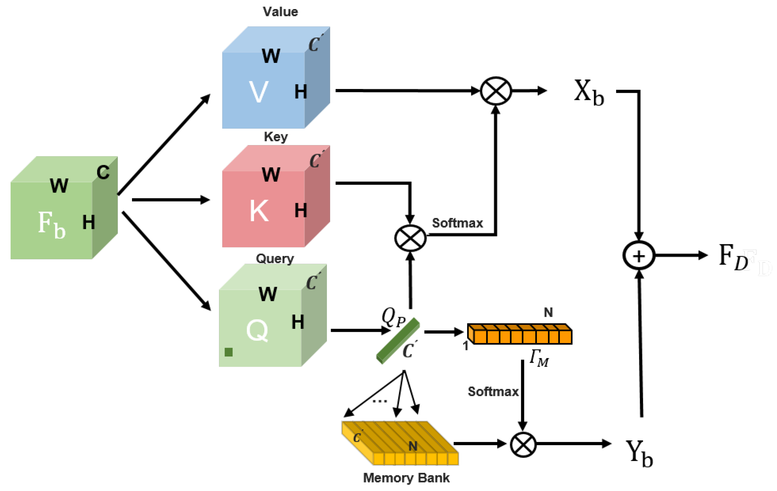 Remotesensing 16 01937 g003