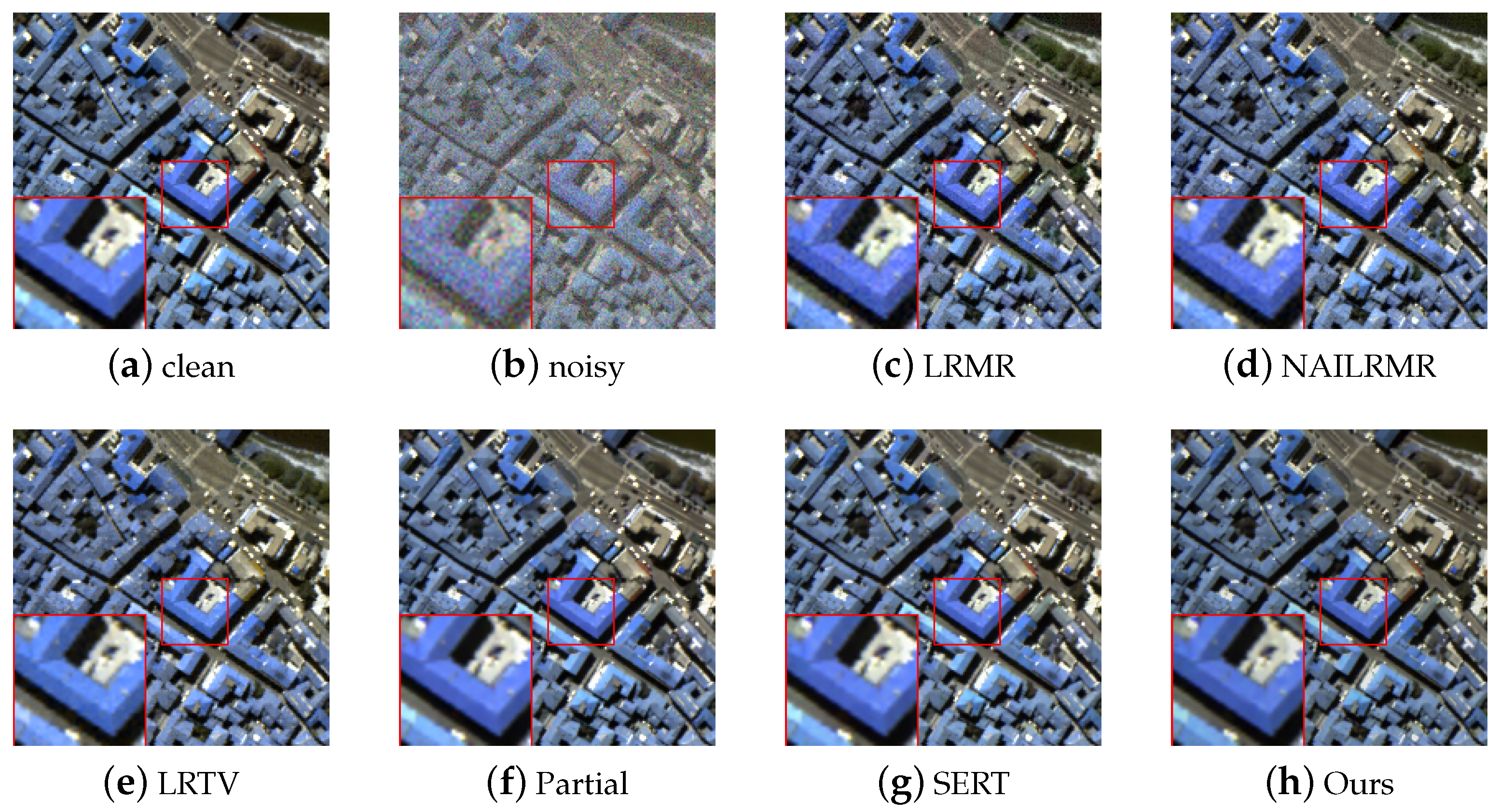 Remotesensing 16 01937 g005